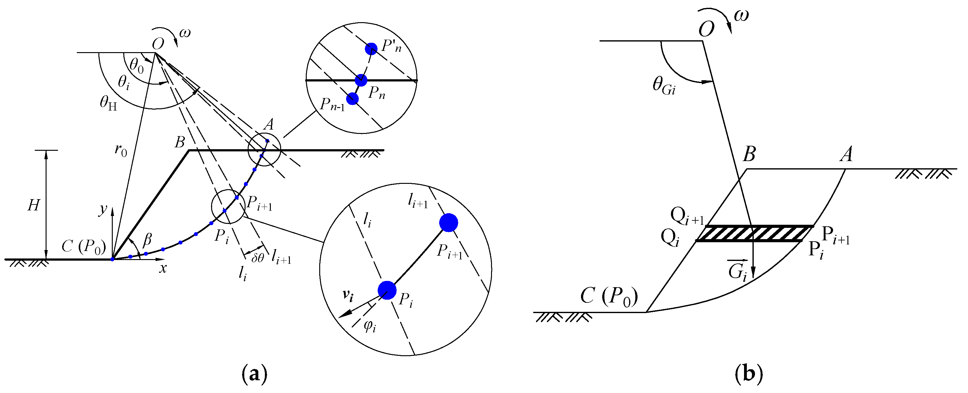 Geohazards 05 00027 g001