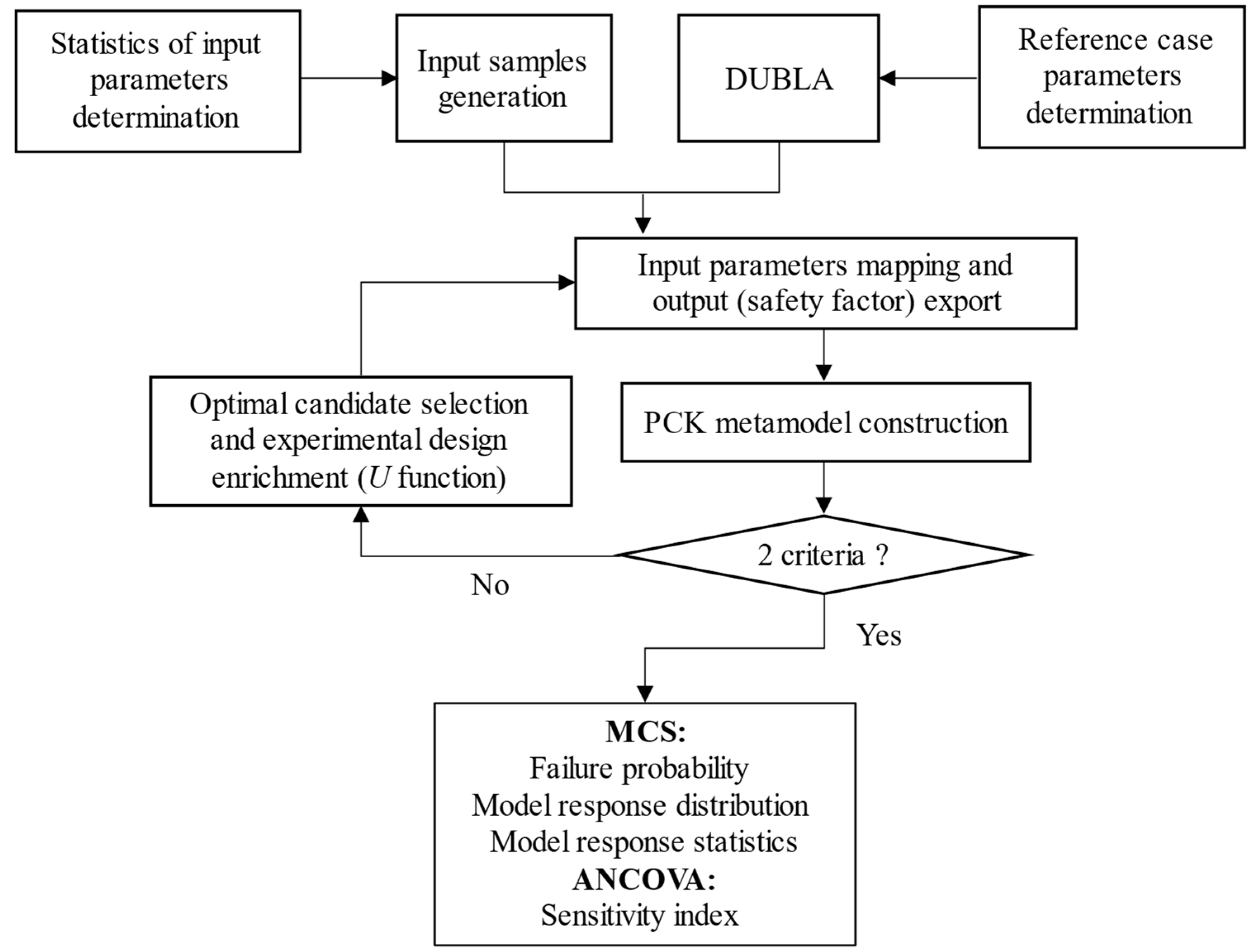 Geohazards 05 00027 g002