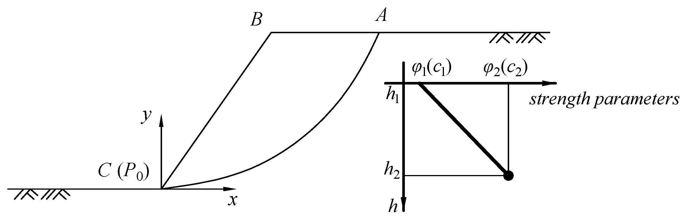 Geohazards 05 00027 g003