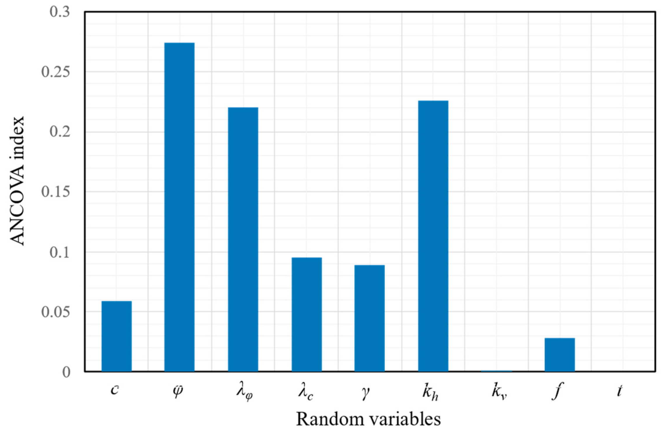 Geohazards 05 00027 g006