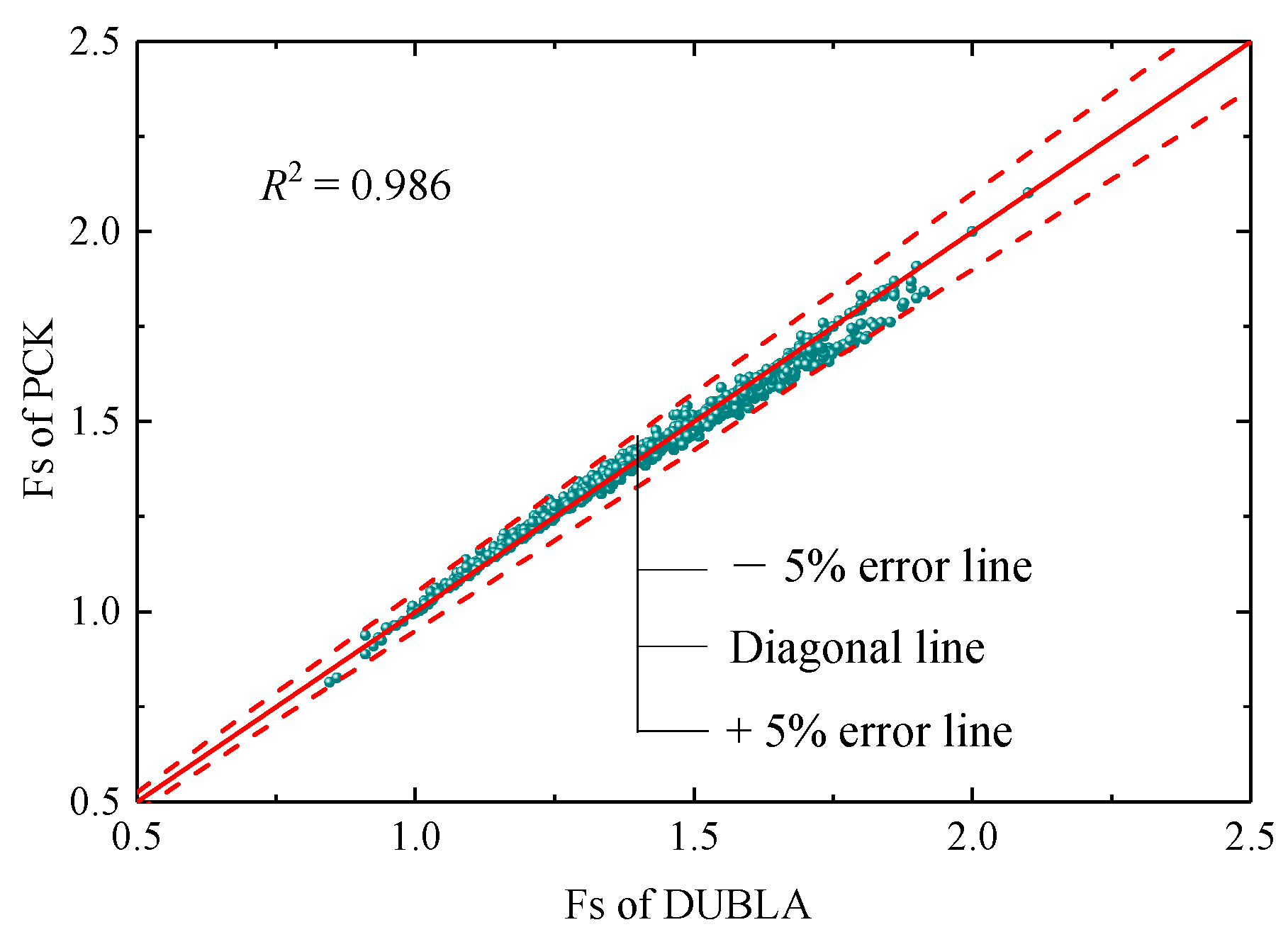 Geohazards 05 00027 g007