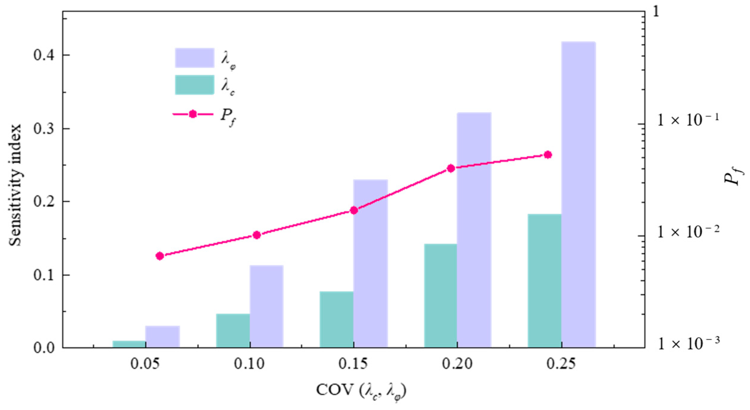 Geohazards 05 00027 g010