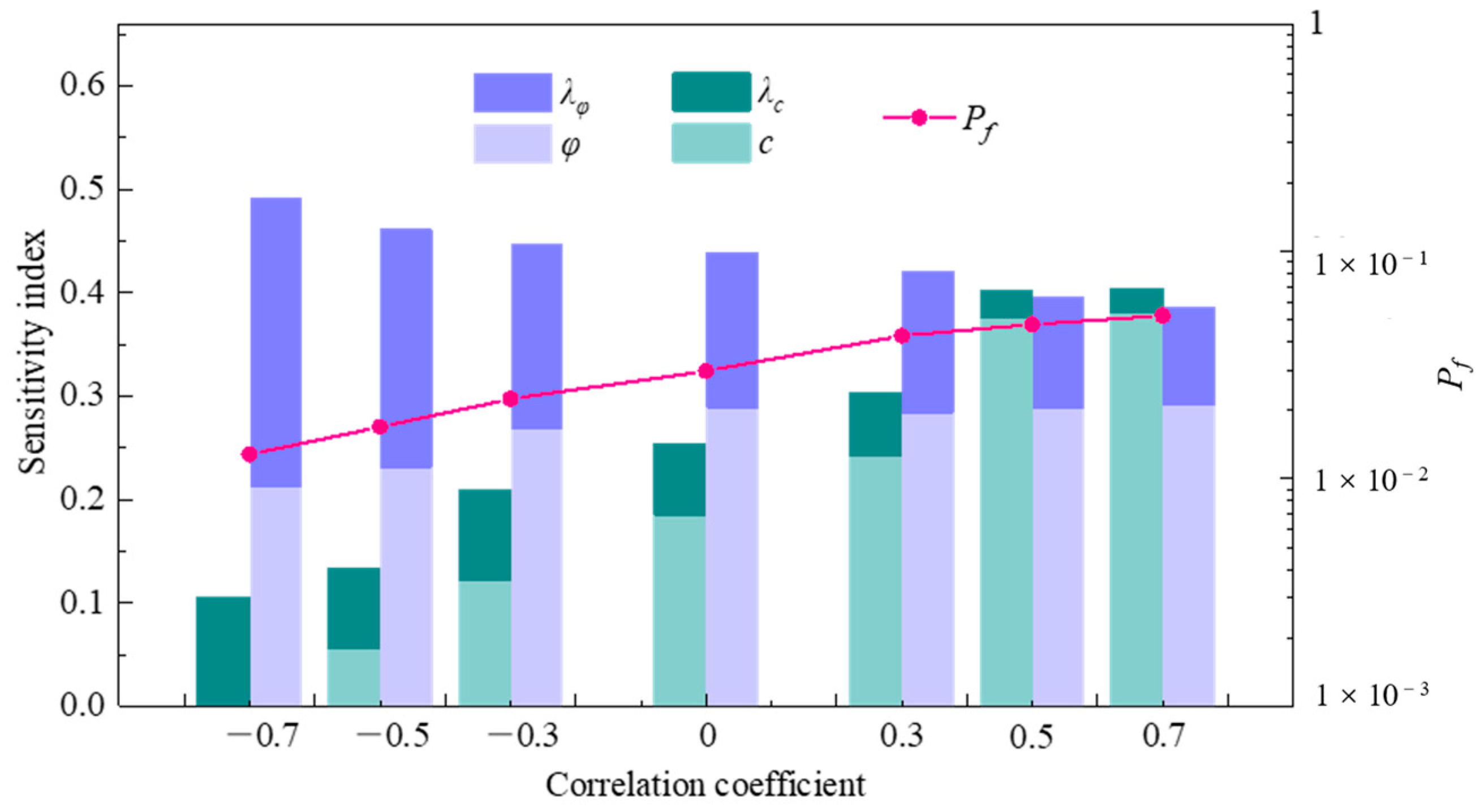 Geohazards 05 00027 g011