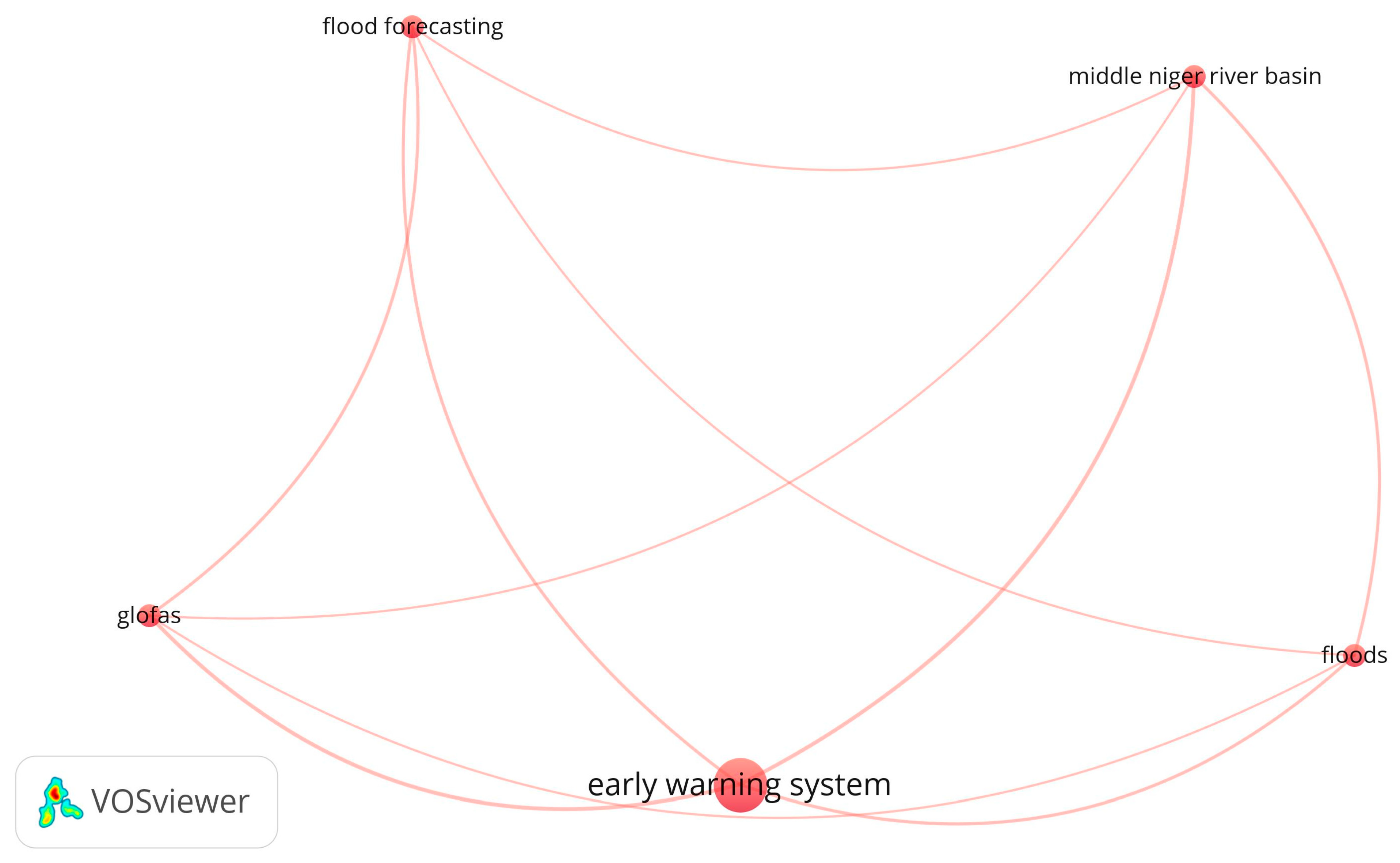 Geohazards 05 00030 g003