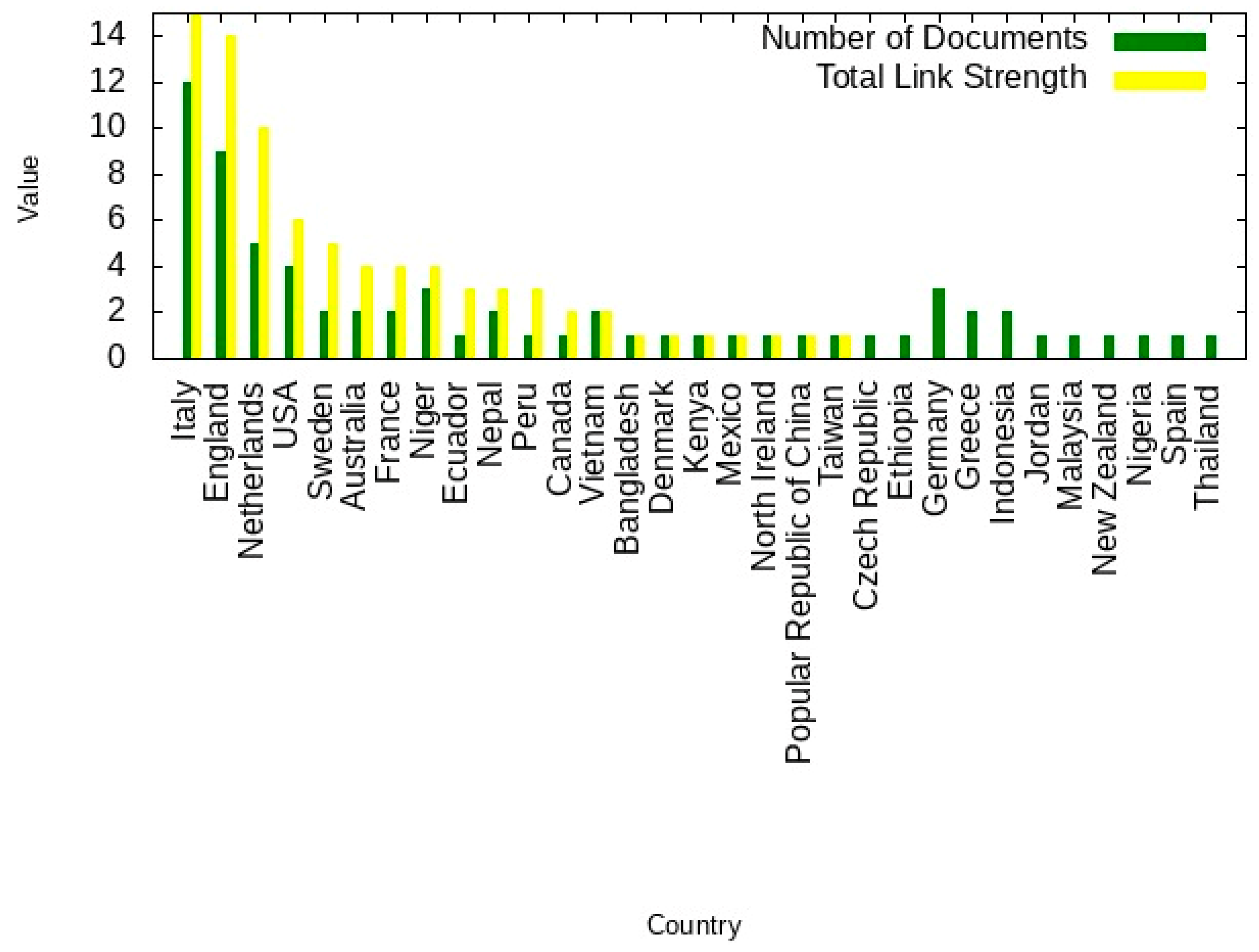 Geohazards 05 00030 g009