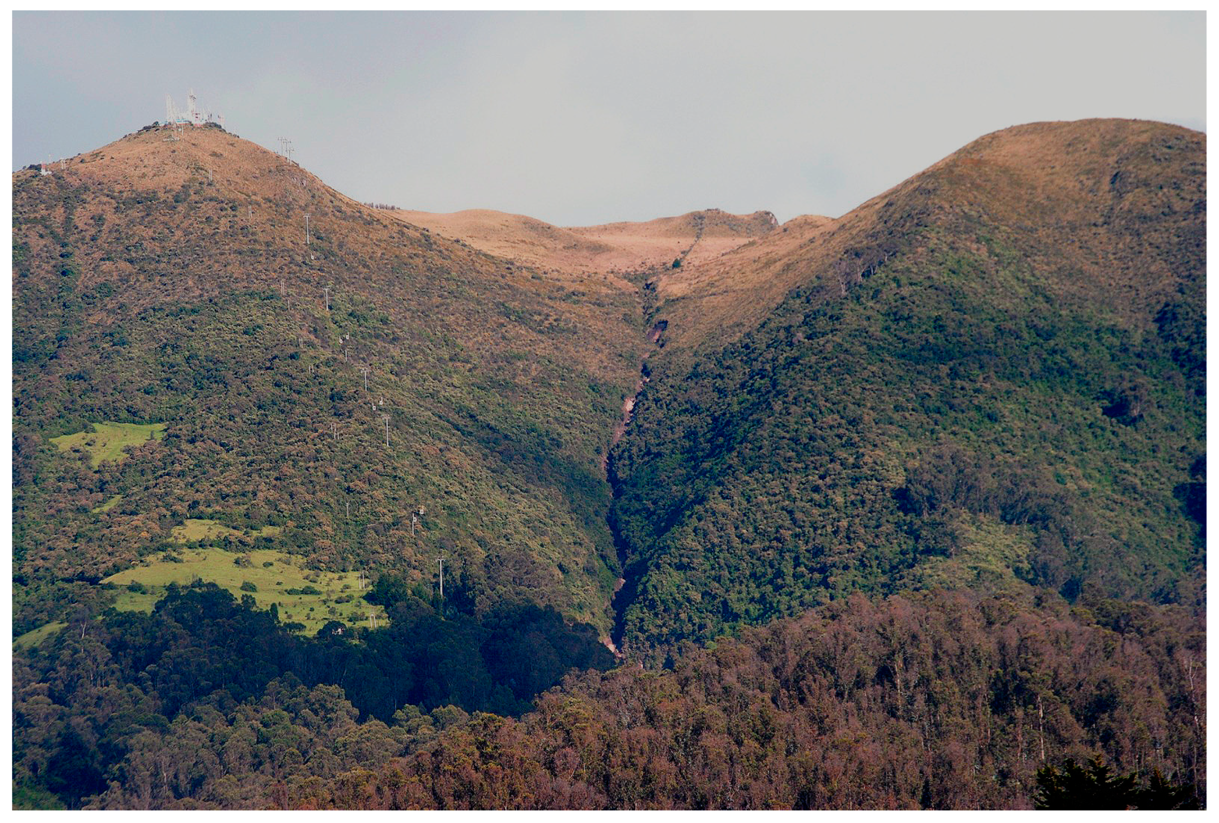 Geohazards 05 00031 g002