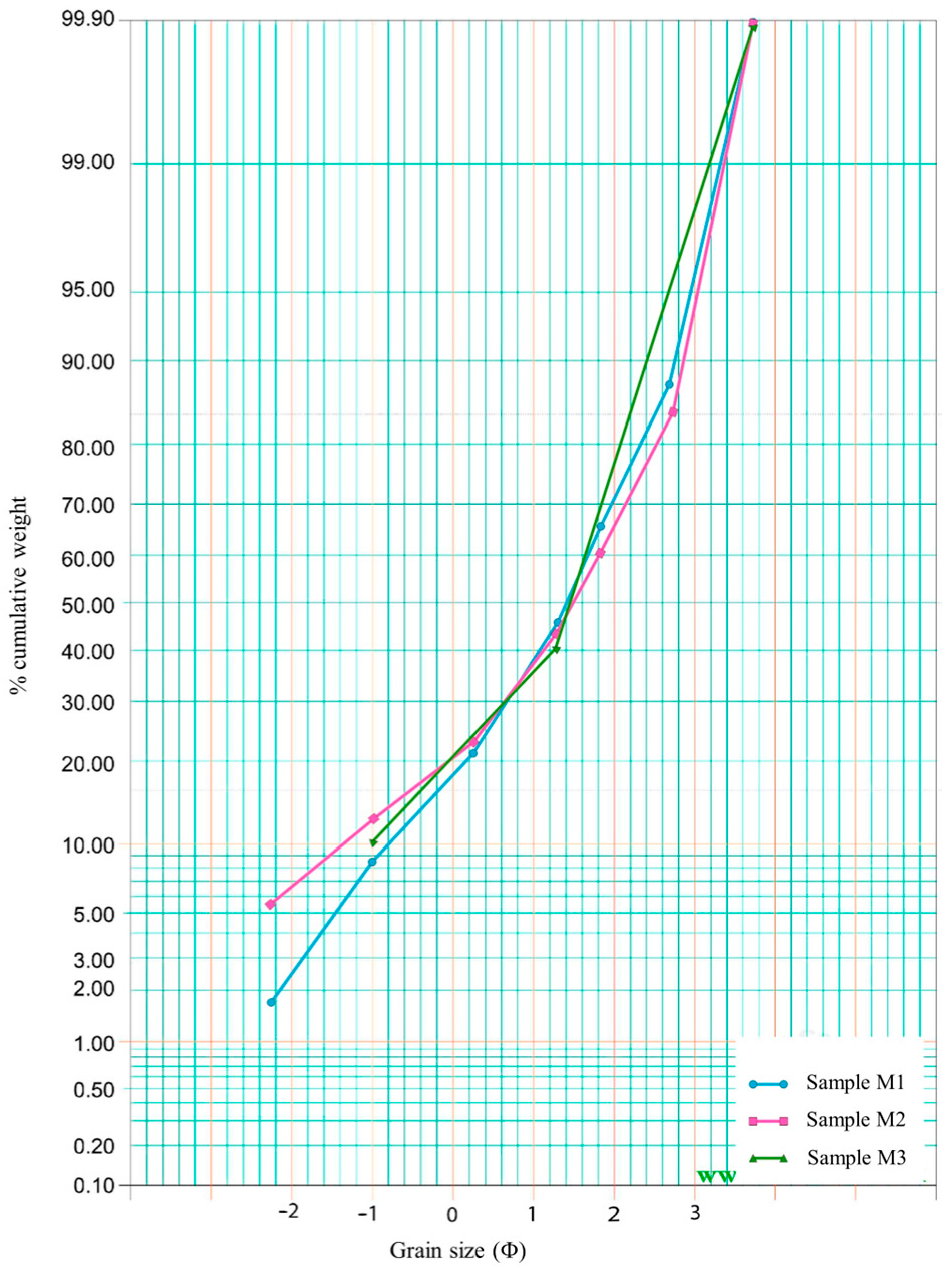 Geohazards 05 00031 g018