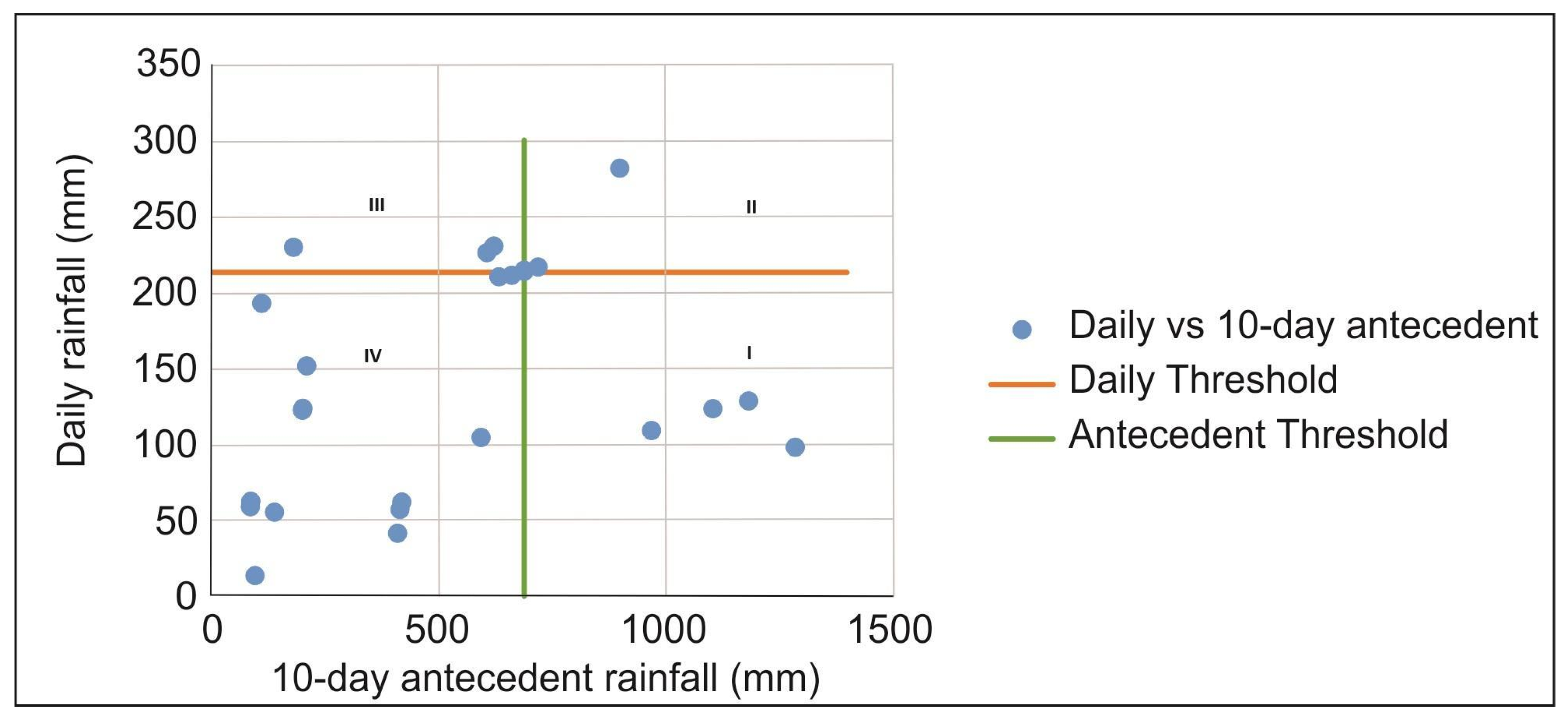 Geohazards 05 00033 g002