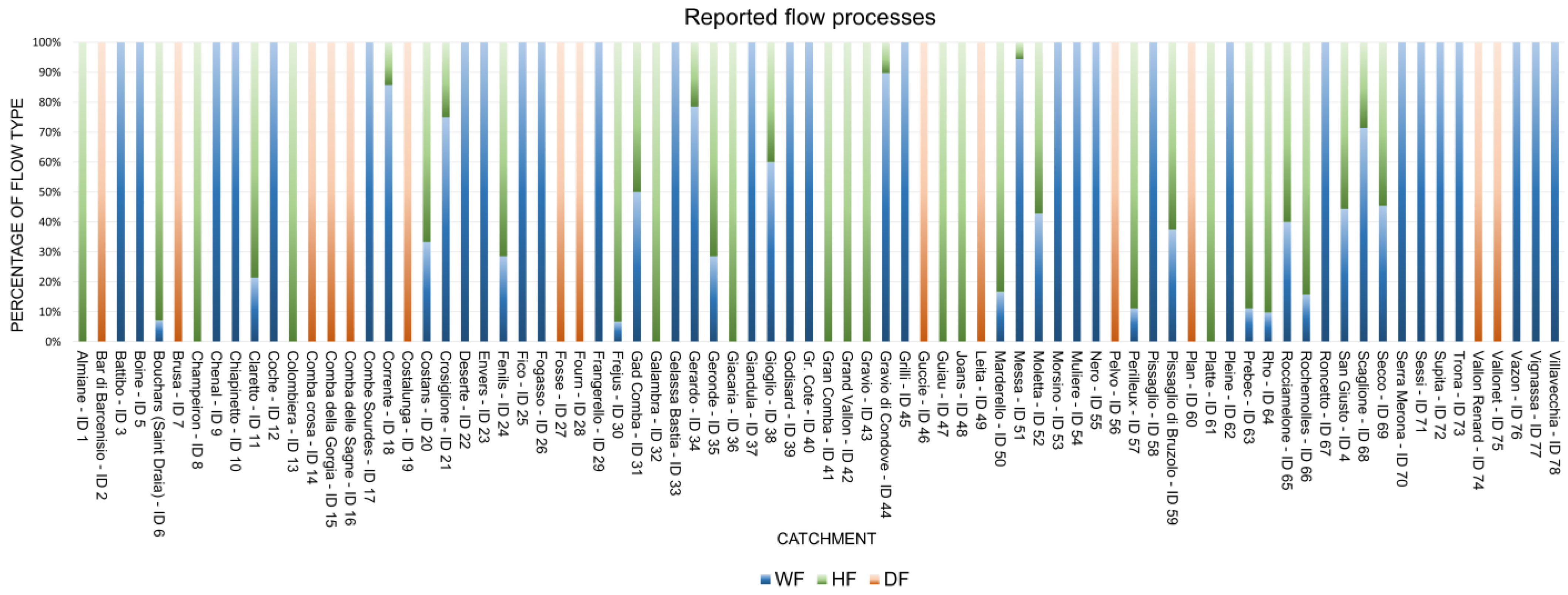 Geohazards 05 00034 g008