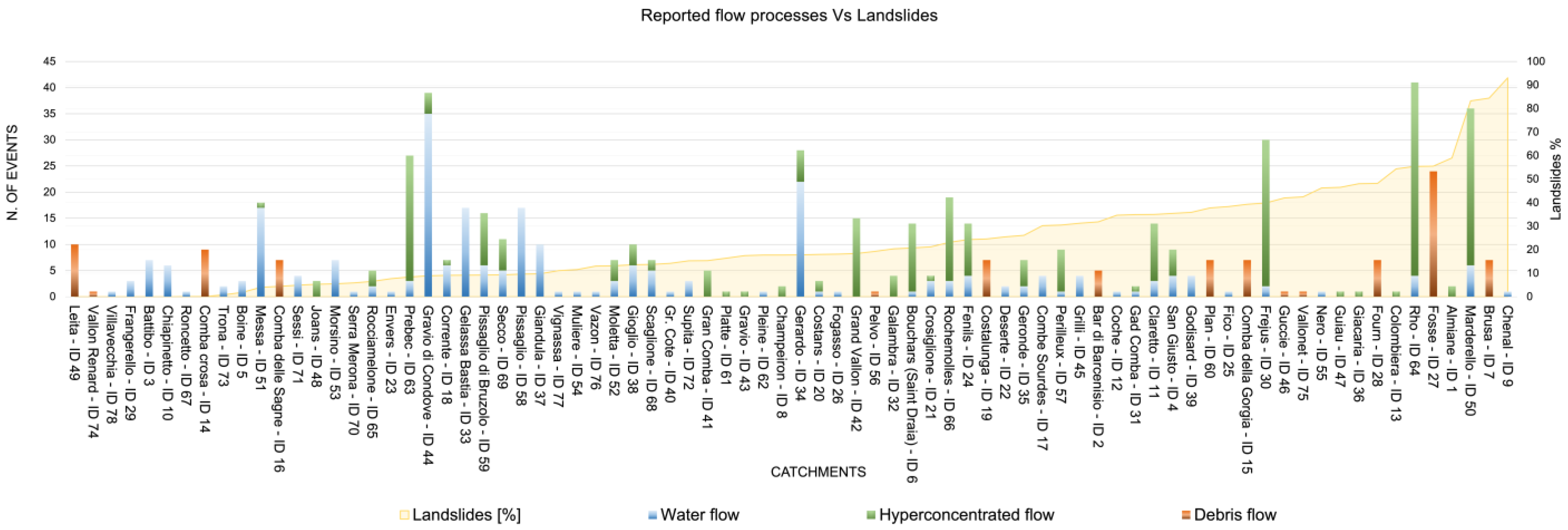 Geohazards 05 00034 g016