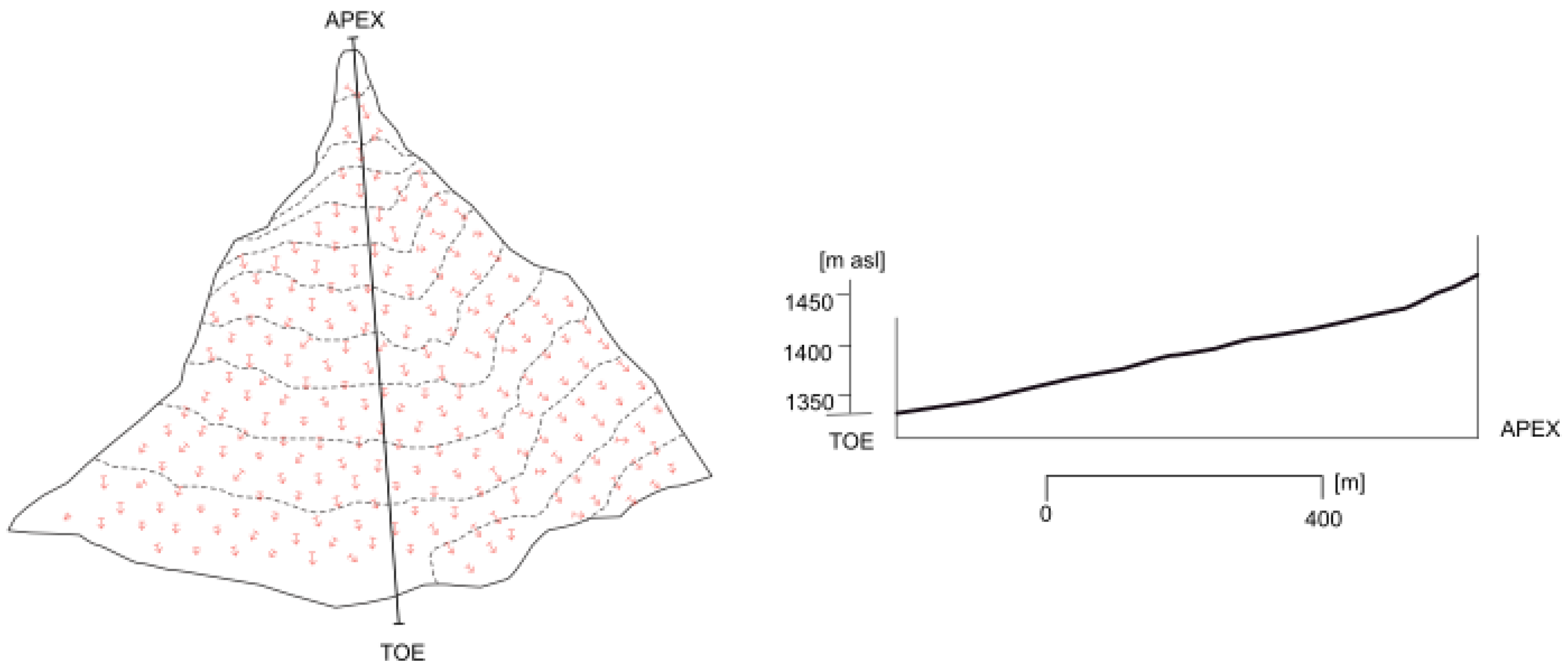 Geohazards 05 00034 g021