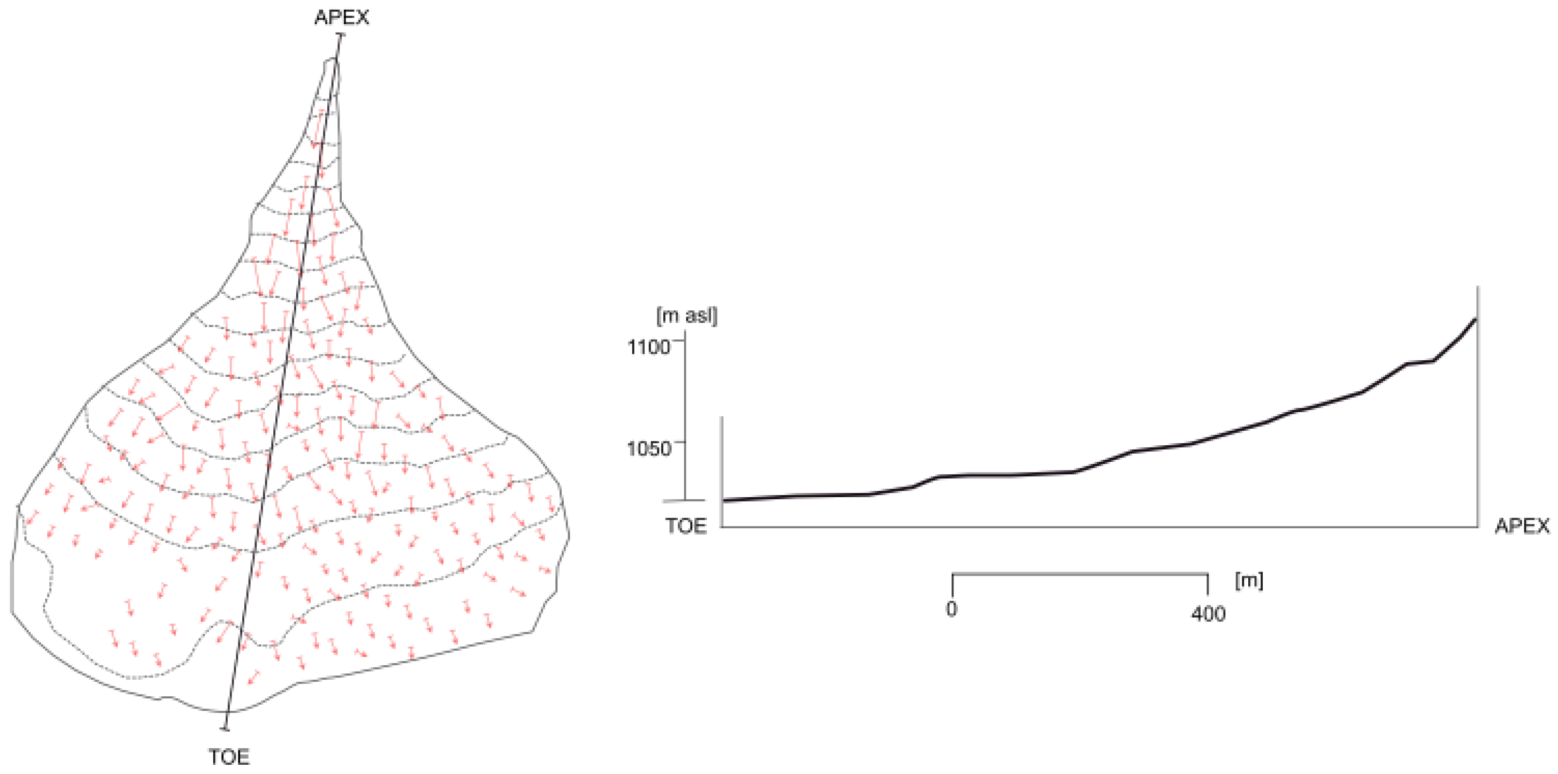 Geohazards 05 00034 g022