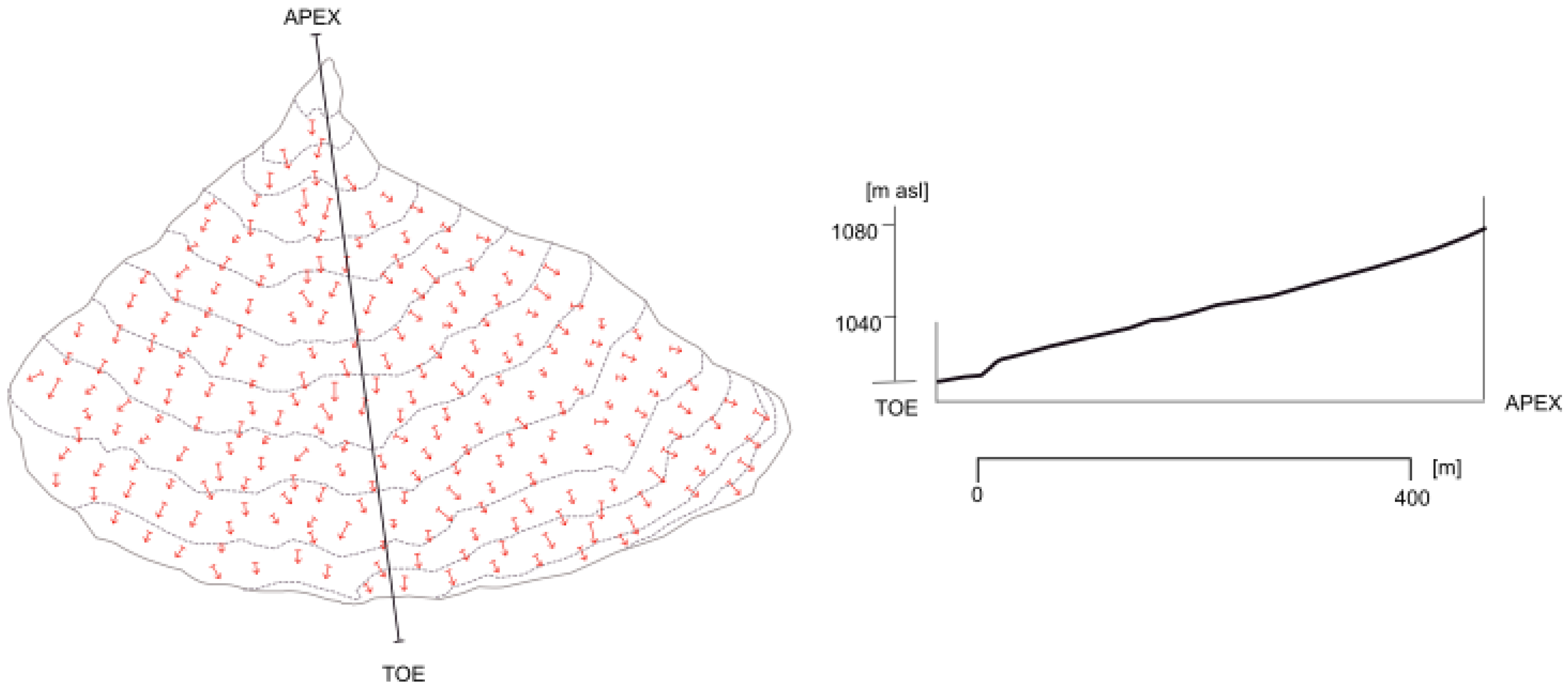 Geohazards 05 00034 g023