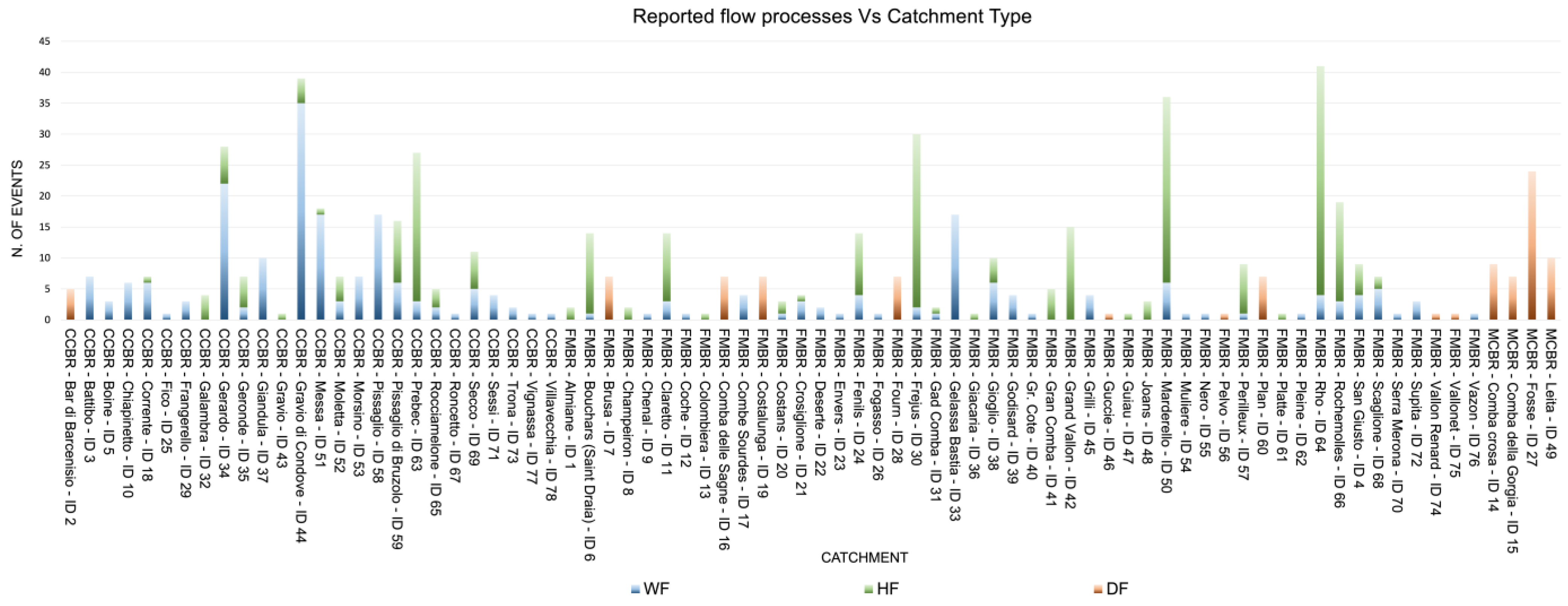 Geohazards 05 00034 g029