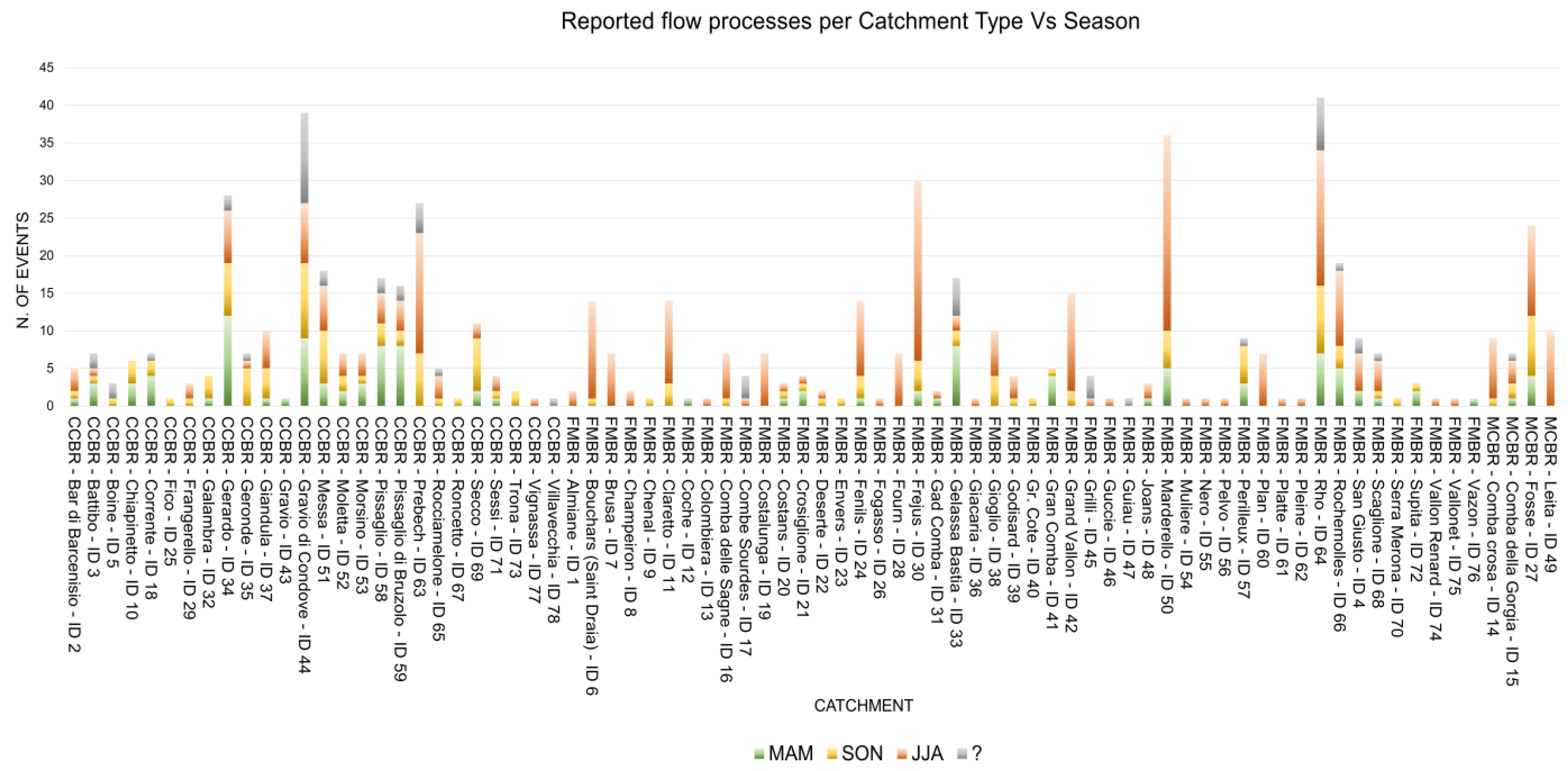 Geohazards 05 00034 g030