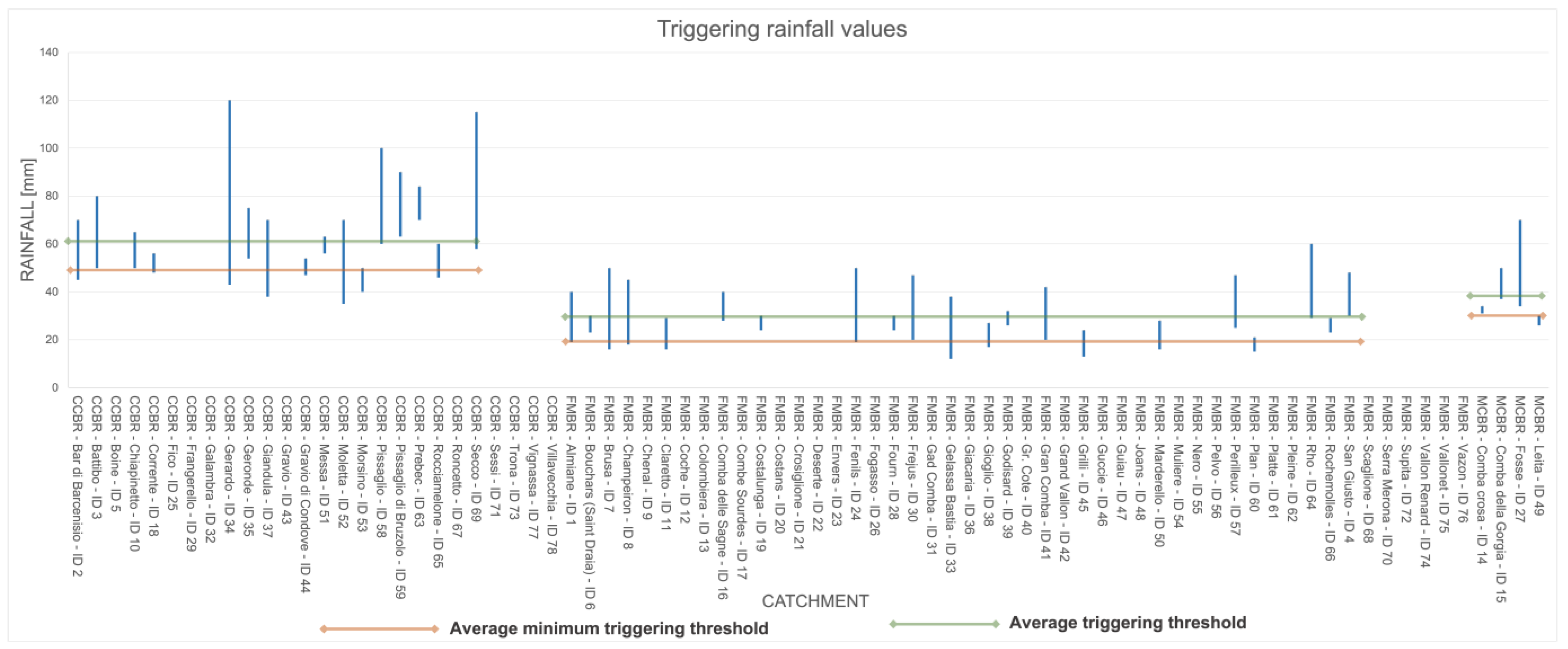 Geohazards 05 00034 g032