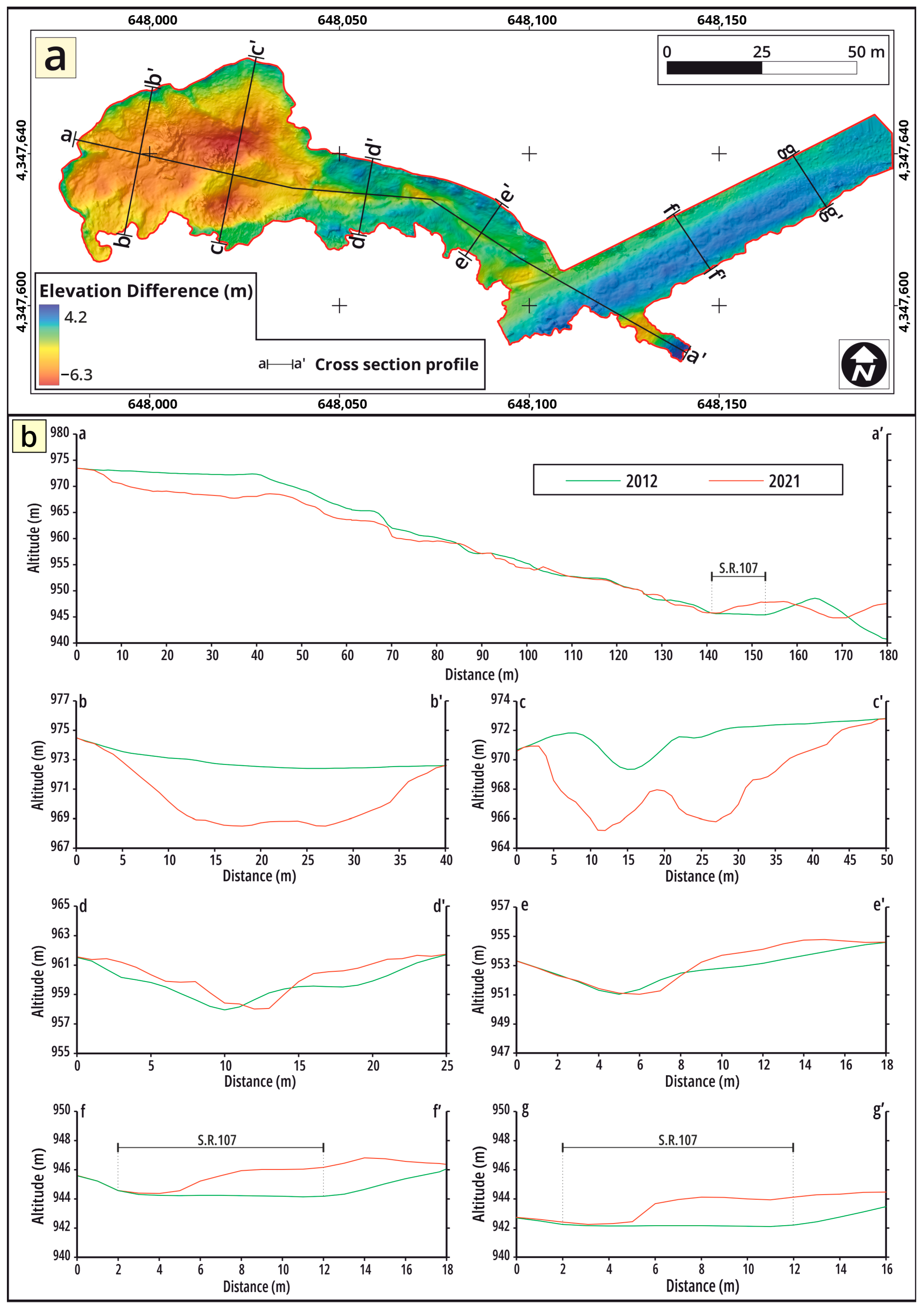 Geohazards 05 00035 g008