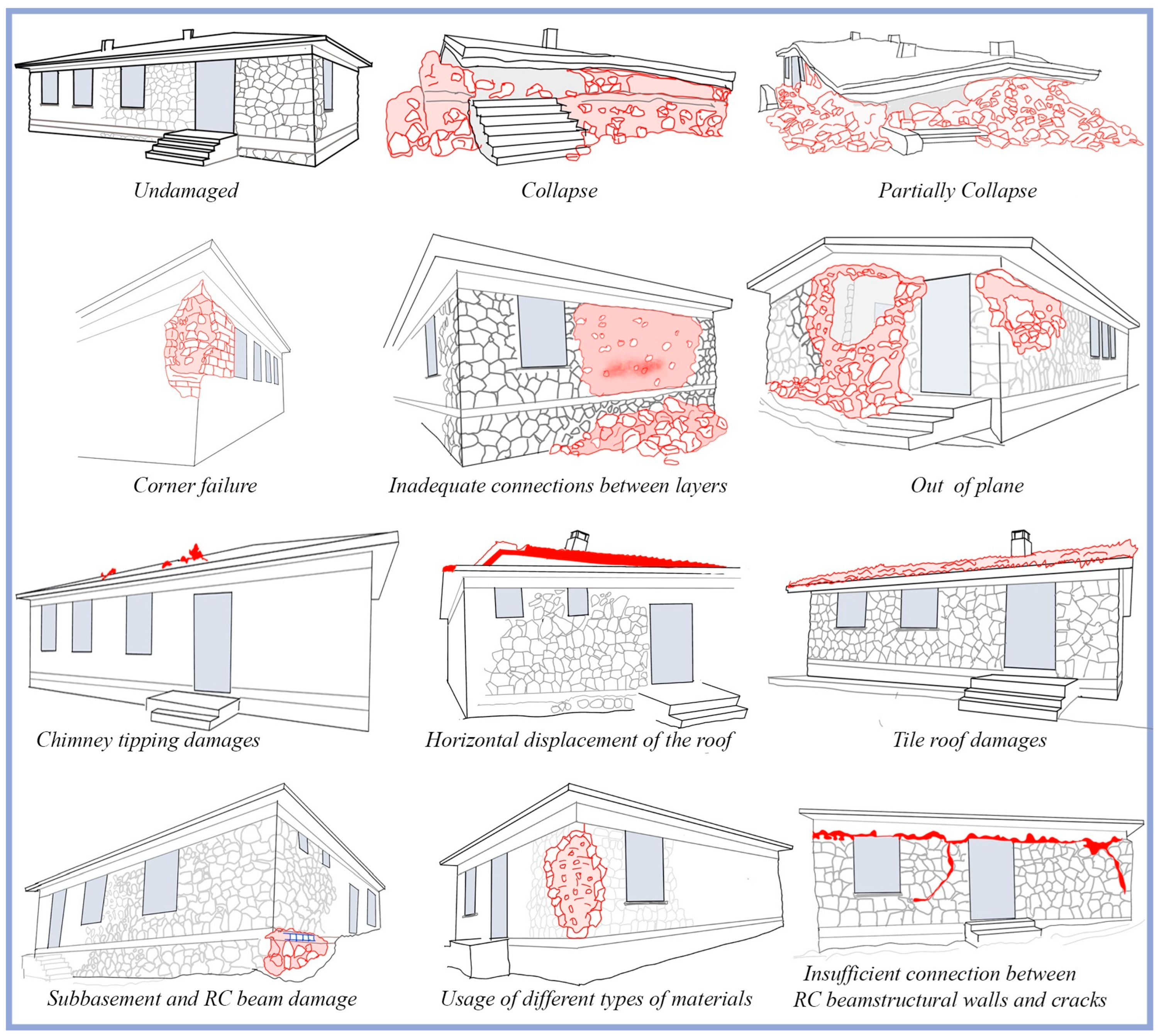 Geohazards 05 00036 g027