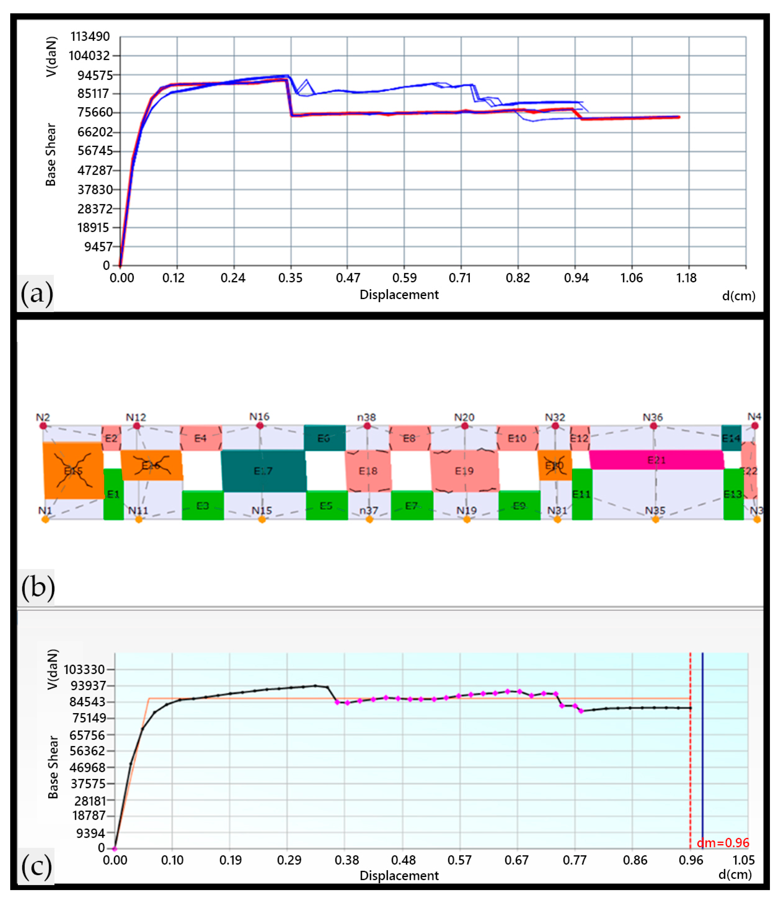 Geohazards 05 00036 g032