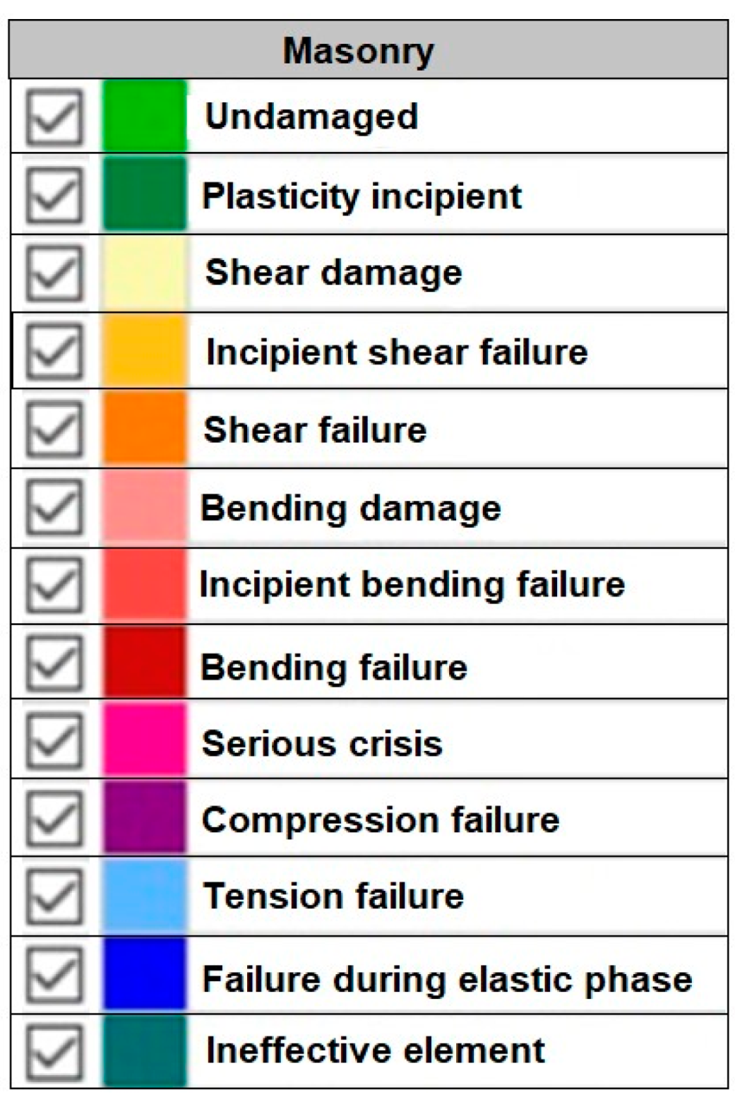 Geohazards 05 00036 g033