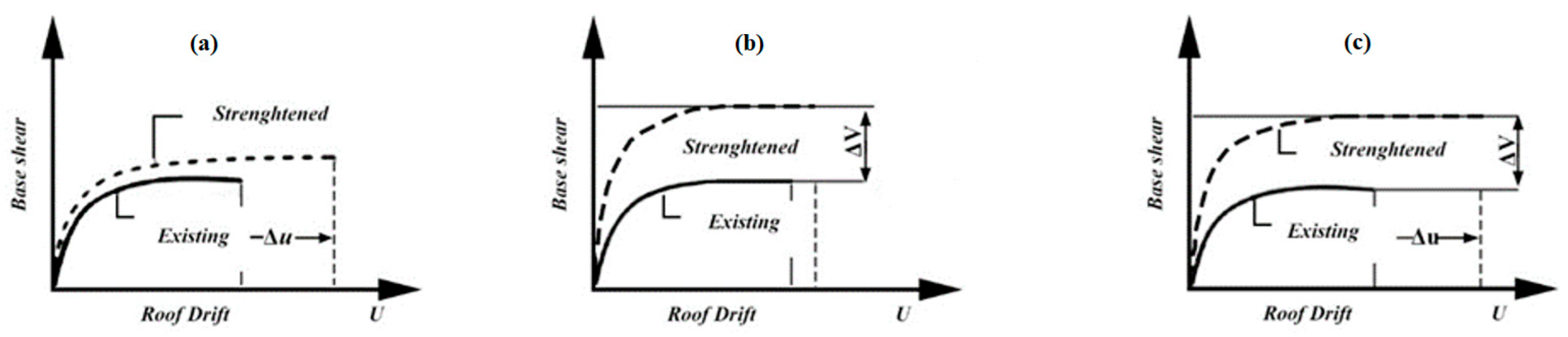 Geohazards 05 00036 g035