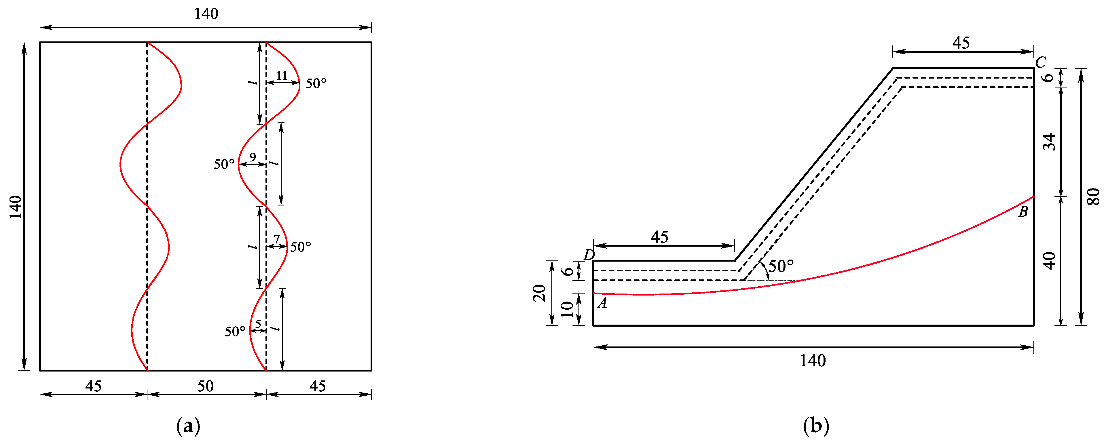 Geohazards 05 00037 g005