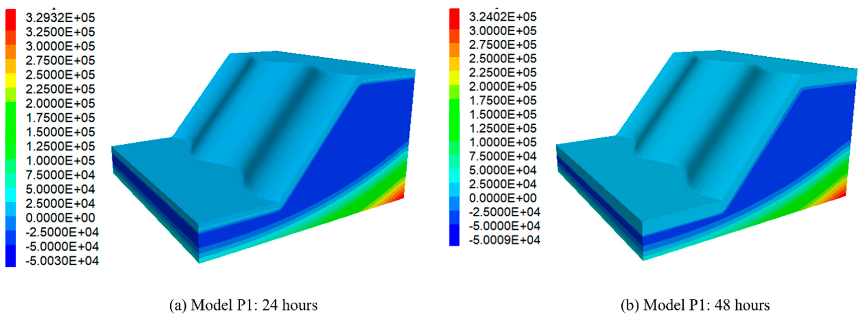 Geohazards 05 00037 g008