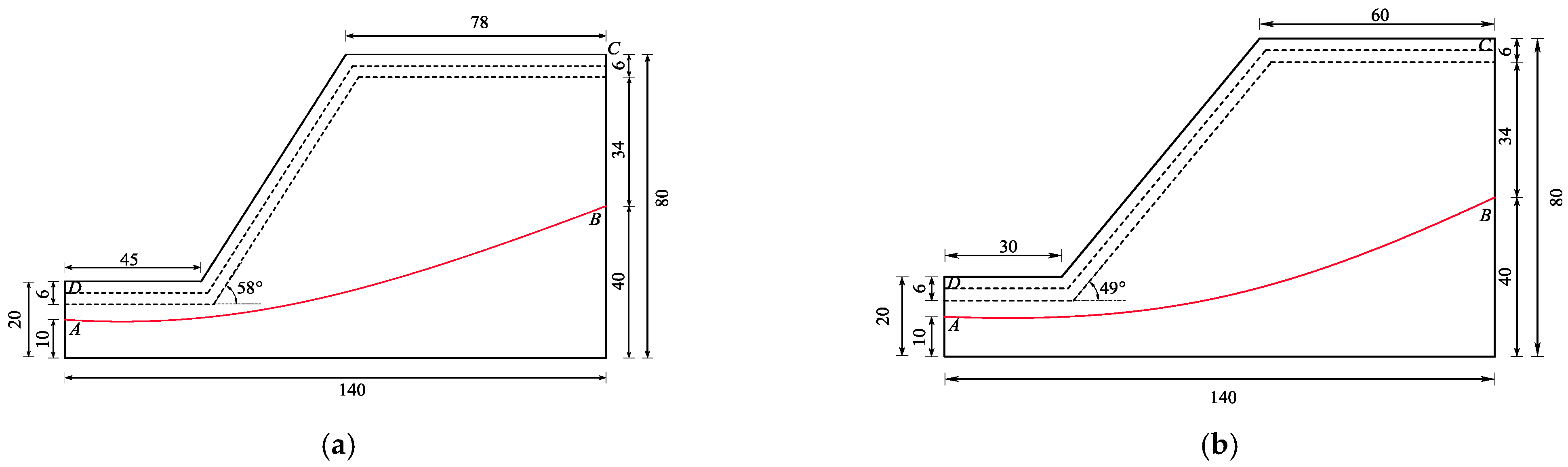Geohazards 05 00037 g011