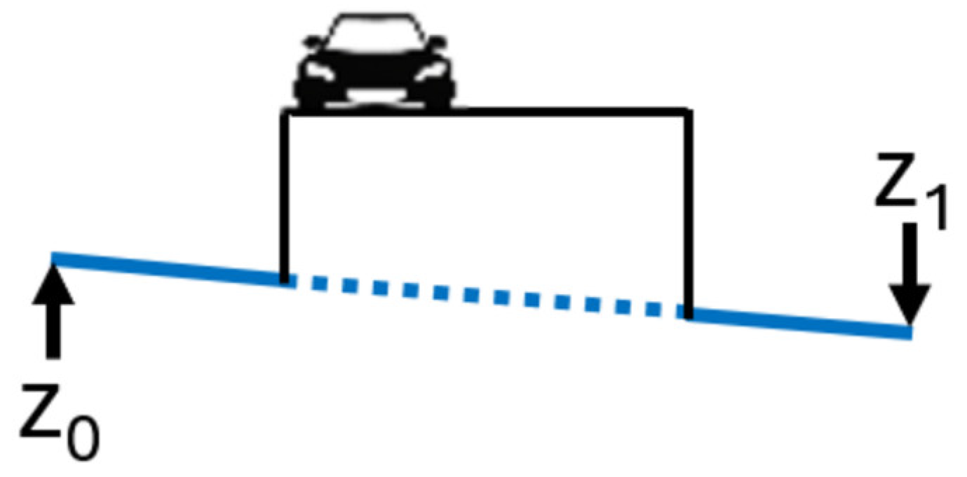 Geohazards 05 00038 g010