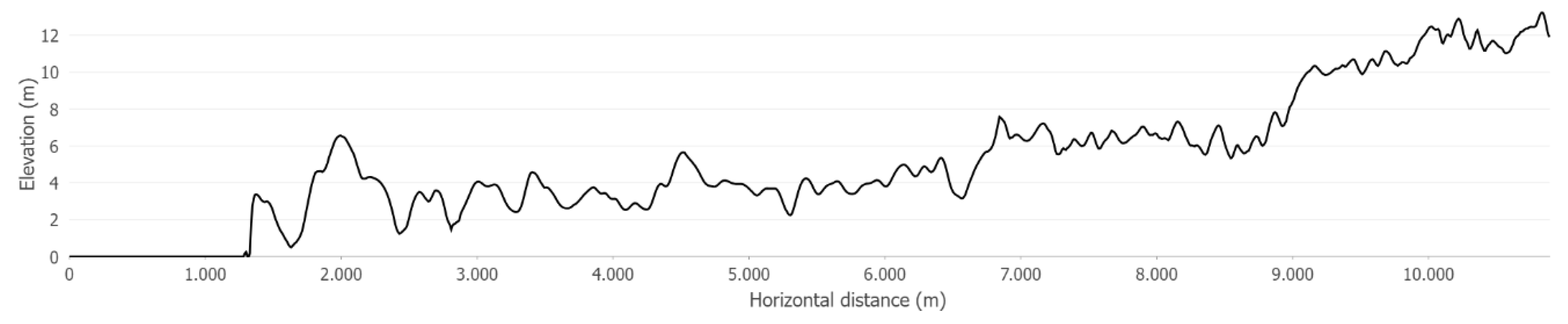 Geohazards 05 00038 g011