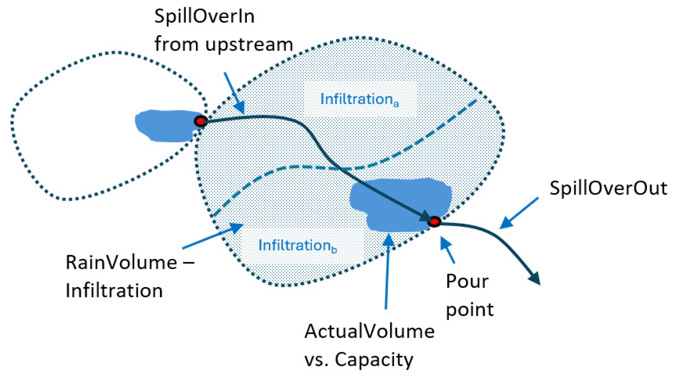 Geohazards 05 00038 g014
