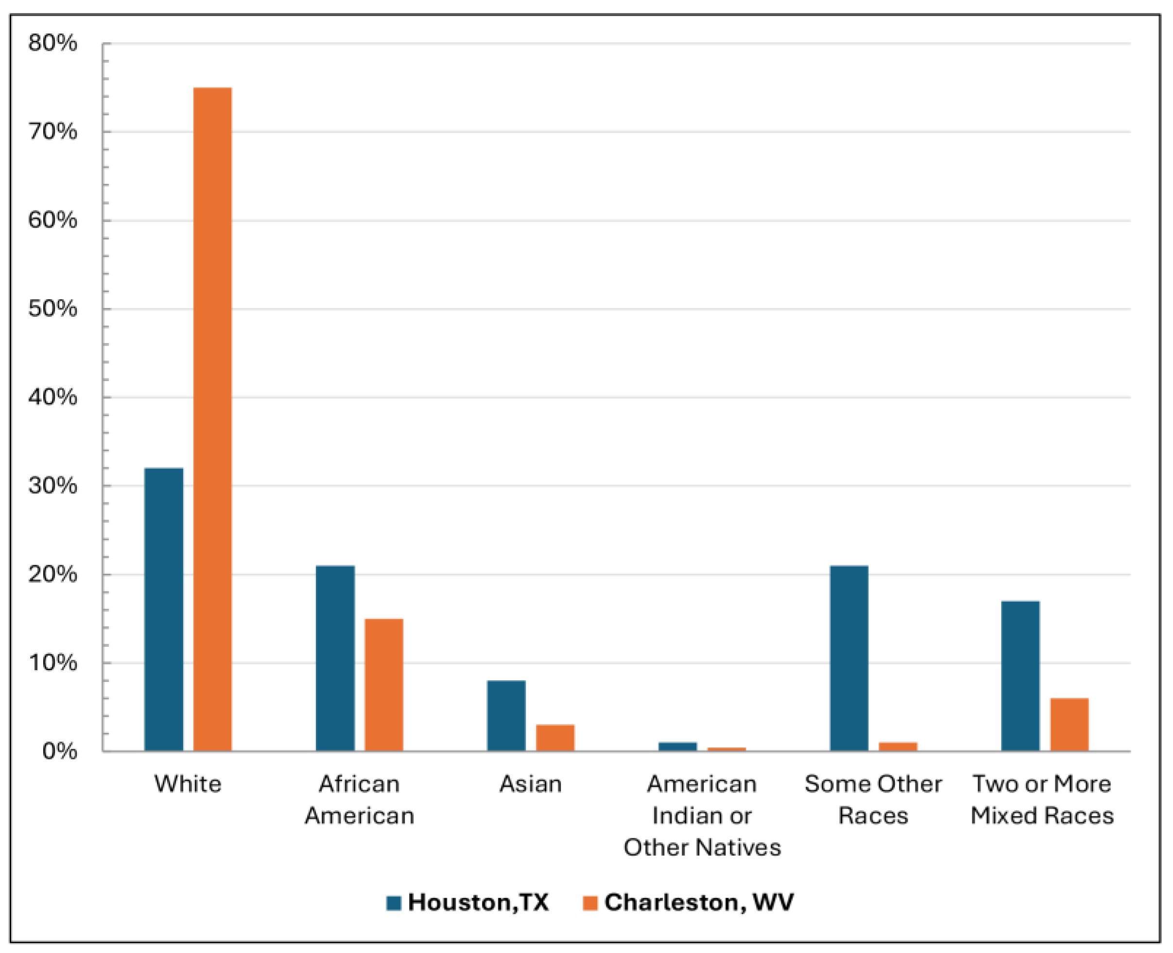 Geohazards 05 00042 g003