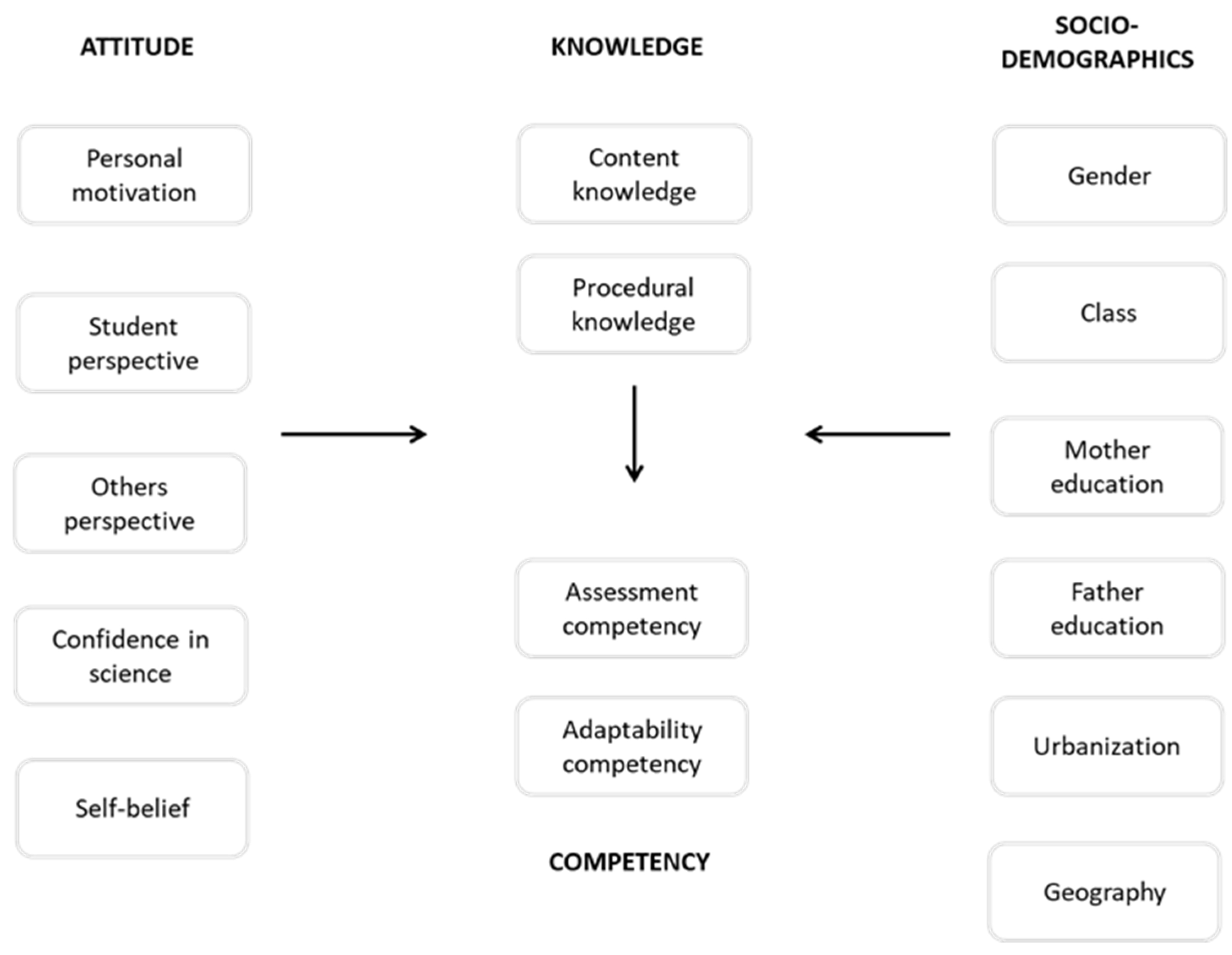 Geohazards 05 00043 g001