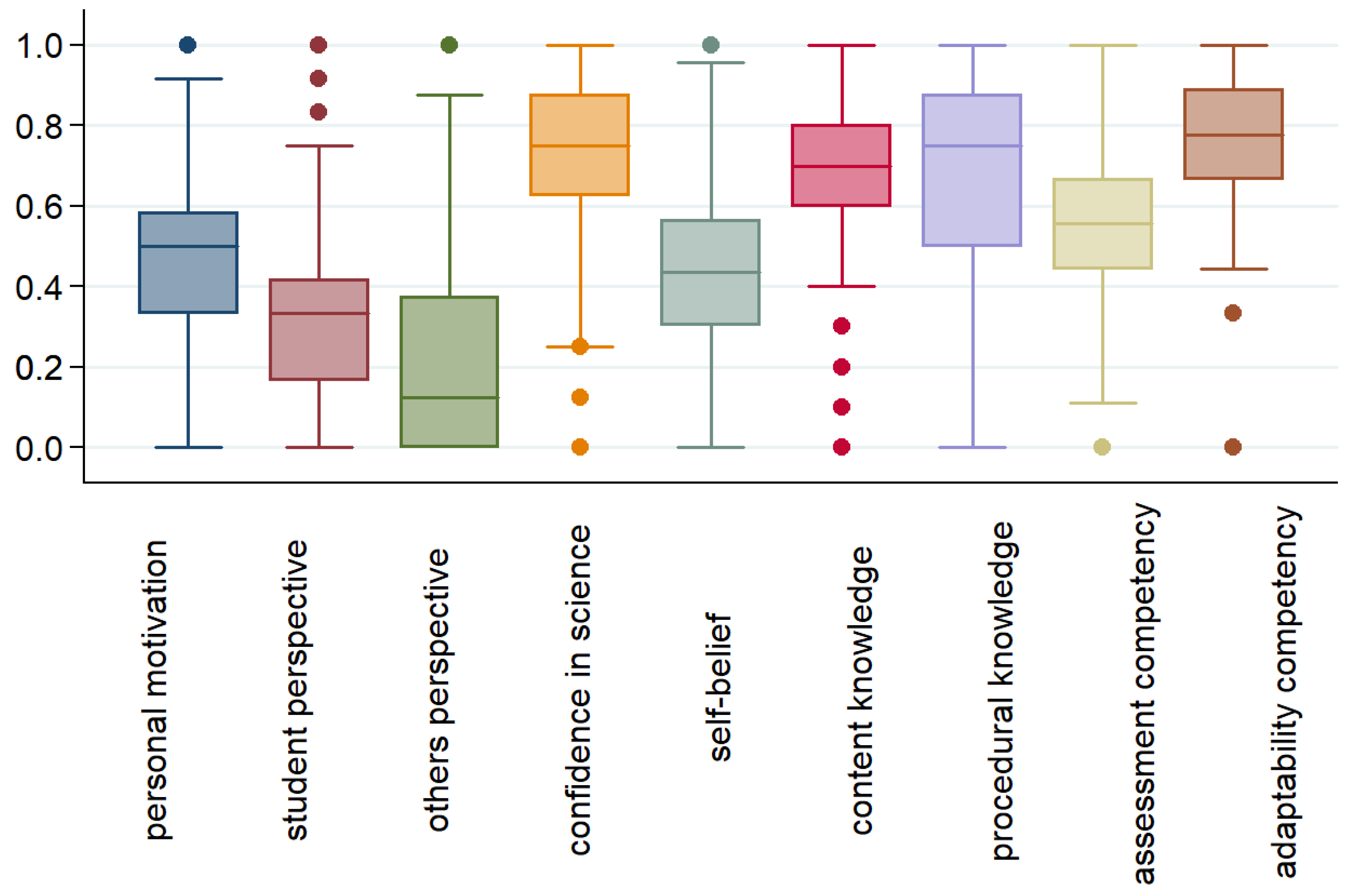 Geohazards 05 00043 g002