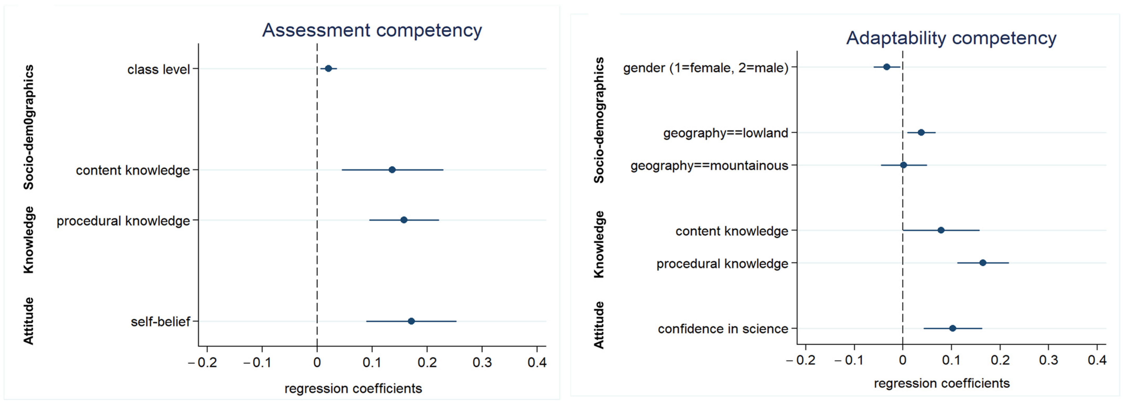 Geohazards 05 00043 g003