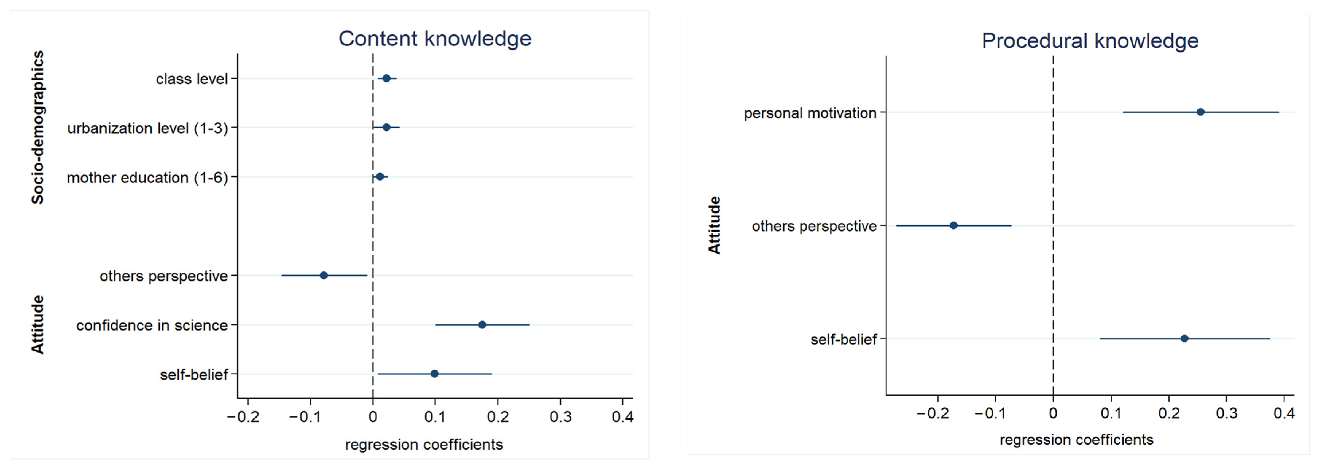 Geohazards 05 00043 g004