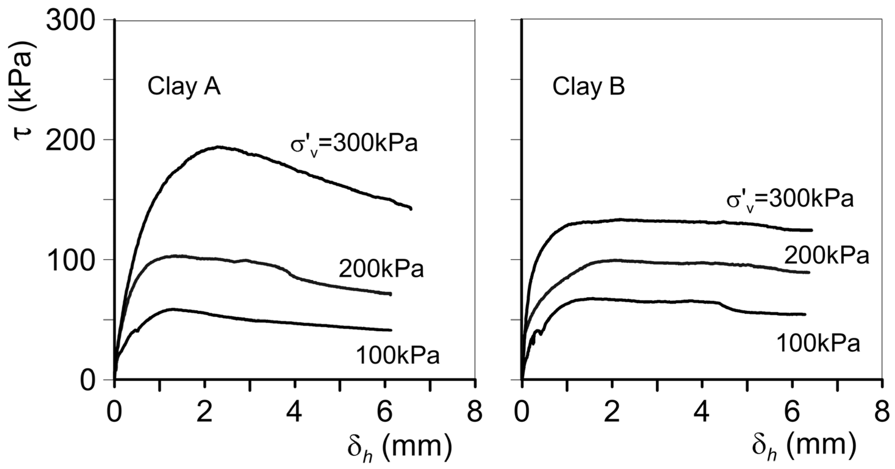 Geohazards 05 00046 g012