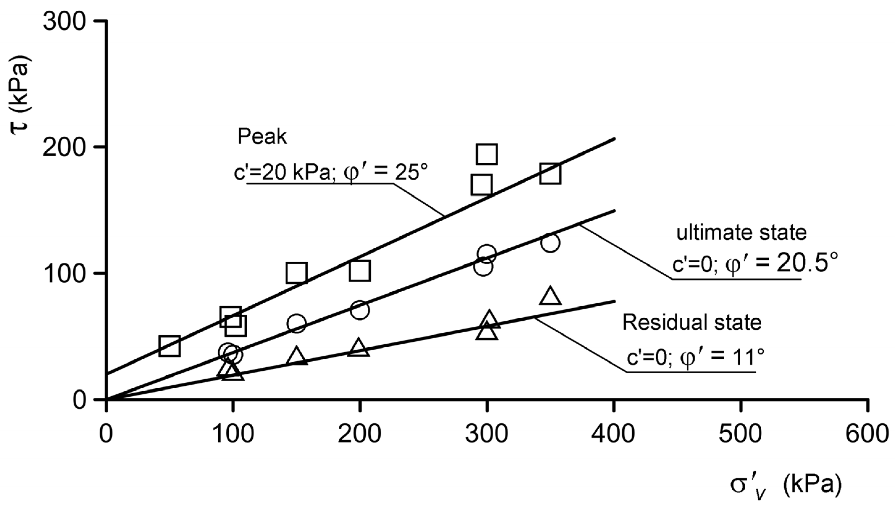 Geohazards 05 00046 g013