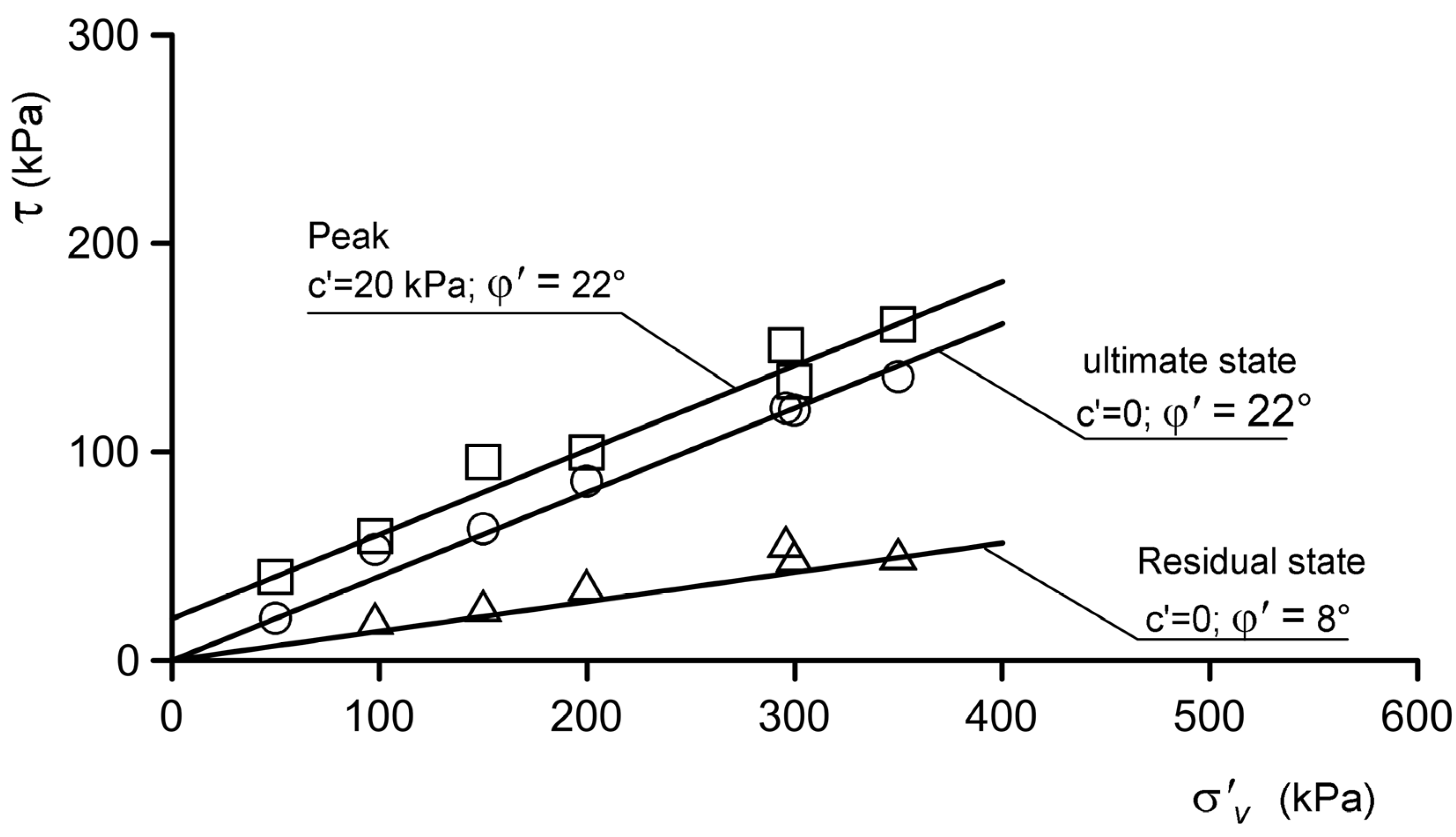 Geohazards 05 00046 g014