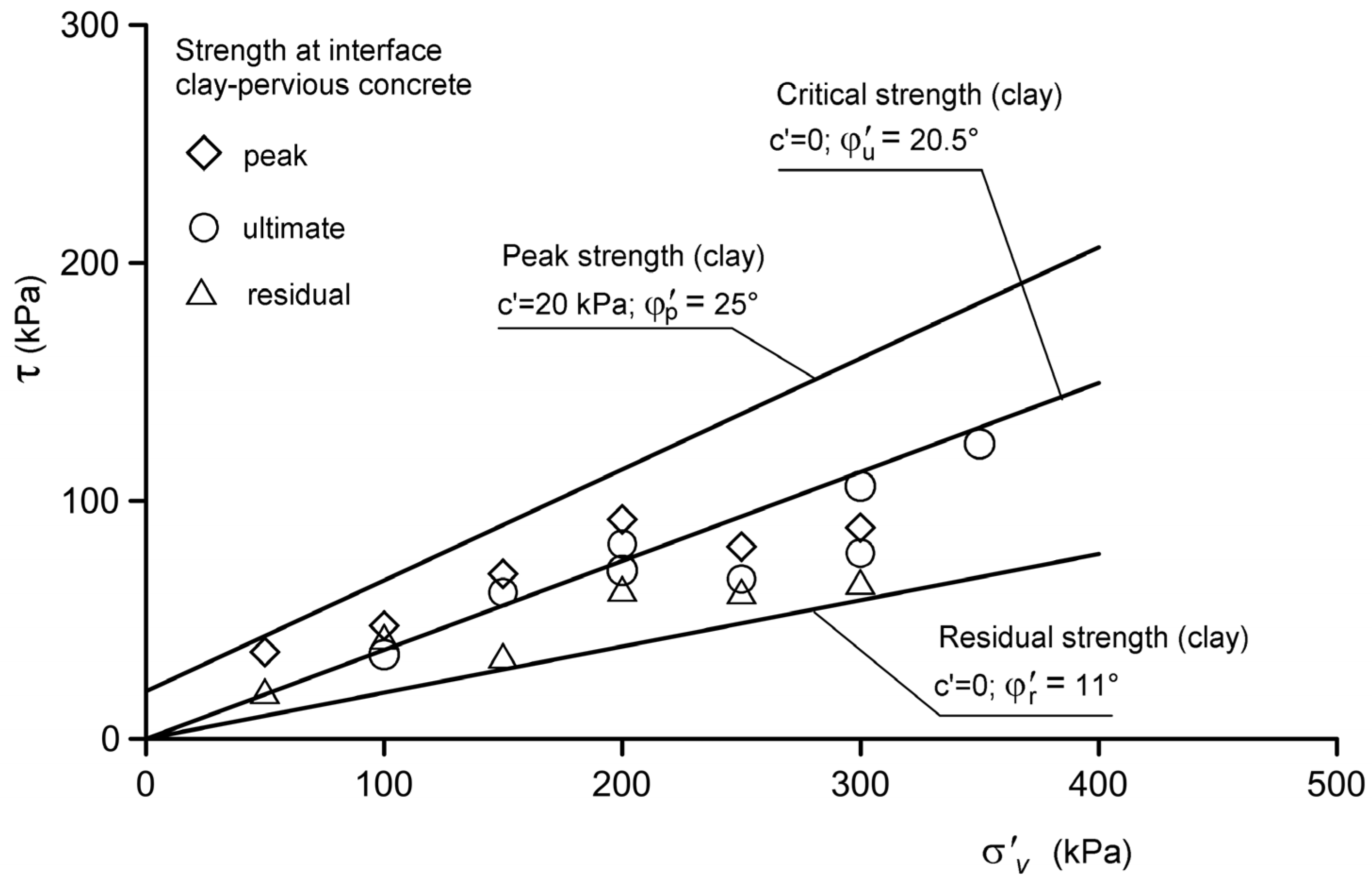 Geohazards 05 00046 g018