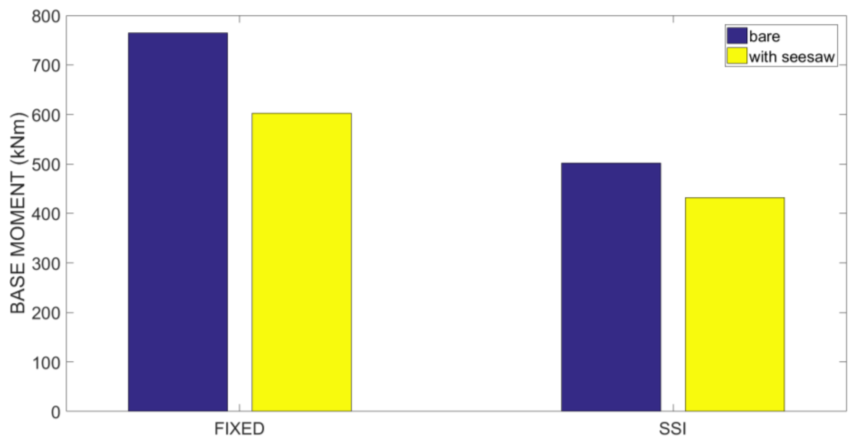 Geohazards 05 00051 g009