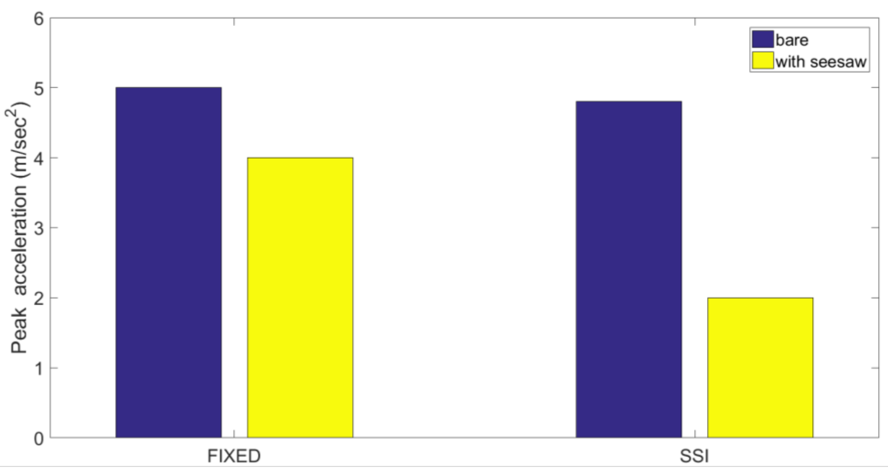Geohazards 05 00051 g010