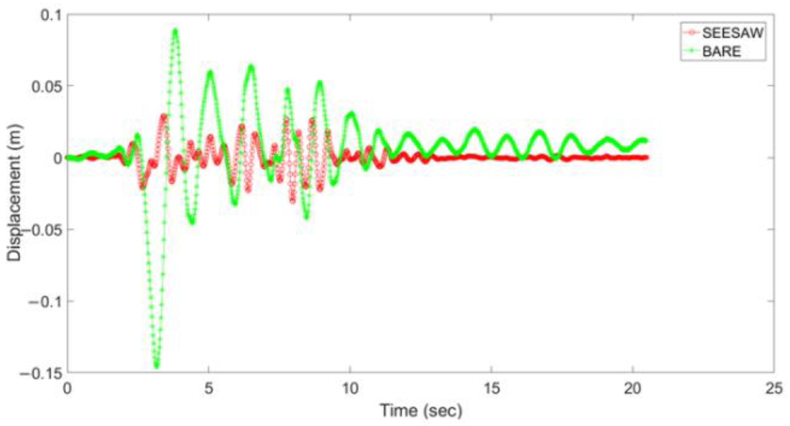 Geohazards 05 00051 g013