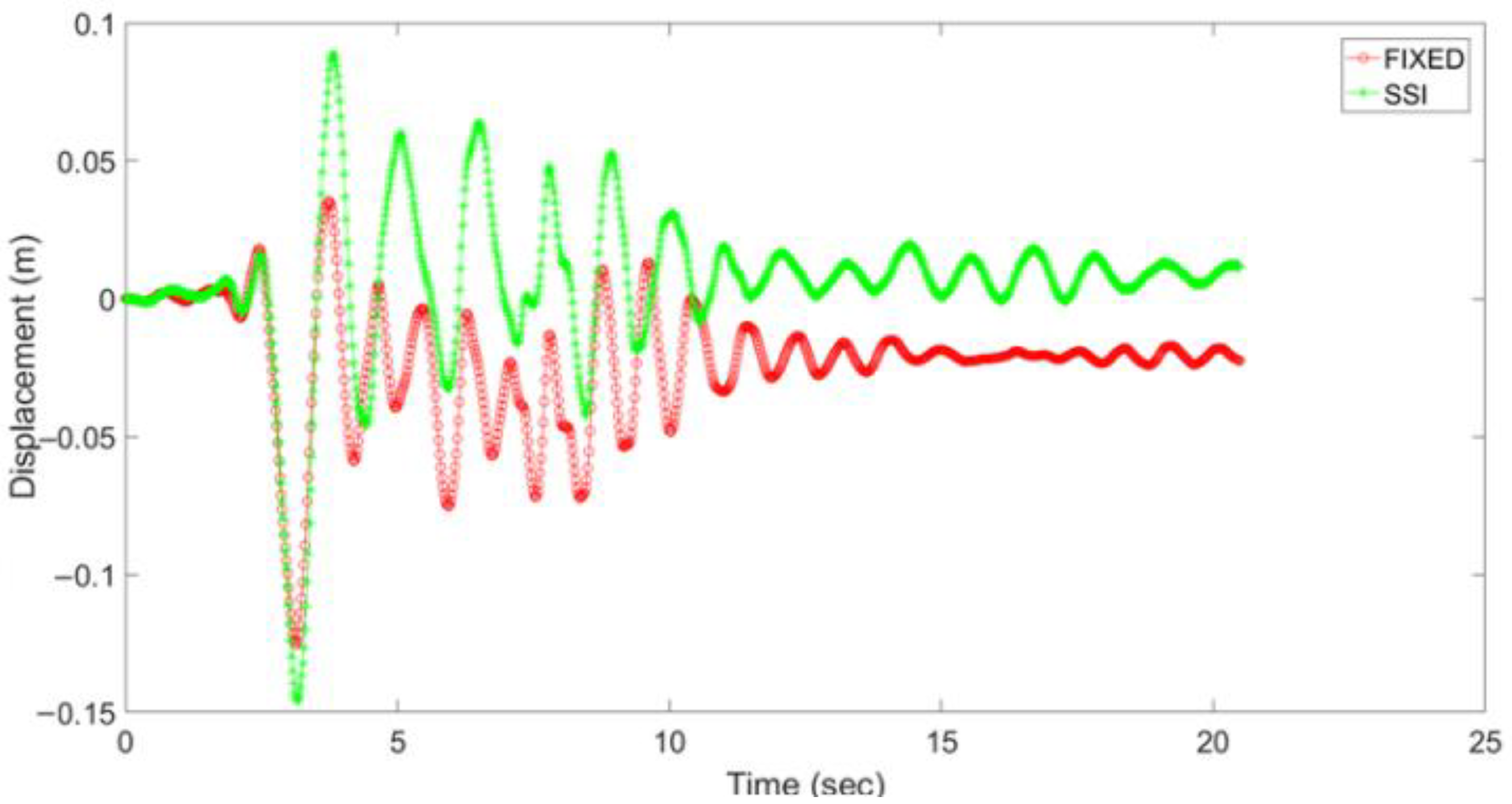 Geohazards 05 00051 g014