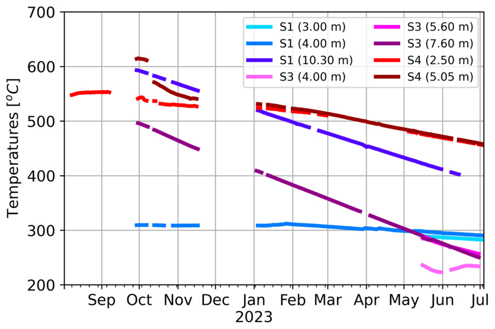 Geohazards 05 00052 g010