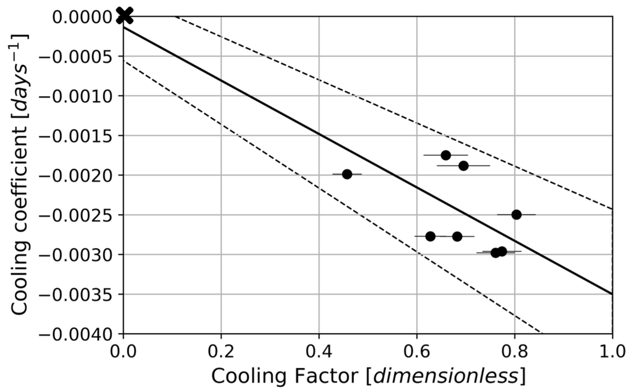Geohazards 05 00052 g013