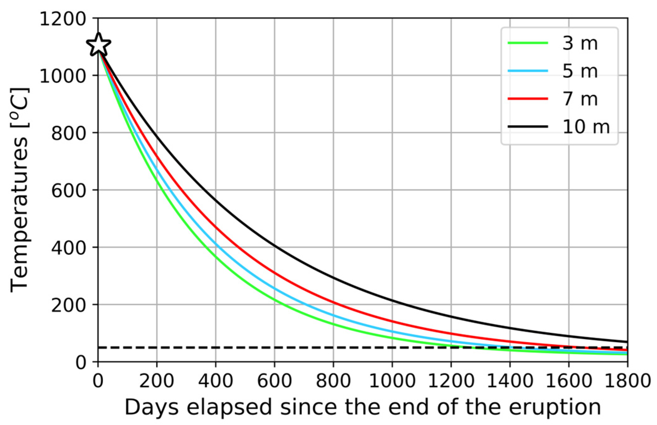 Geohazards 05 00052 g014