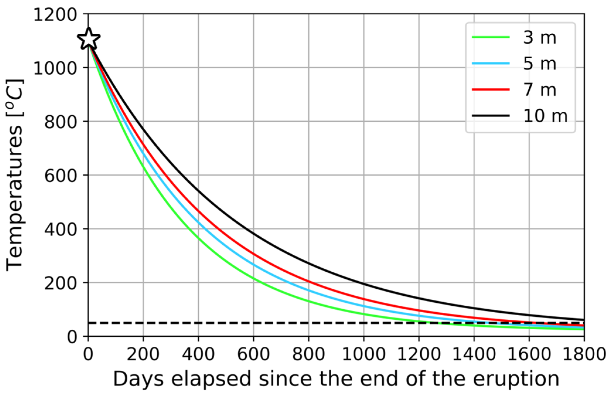 Geohazards 05 00052 g015