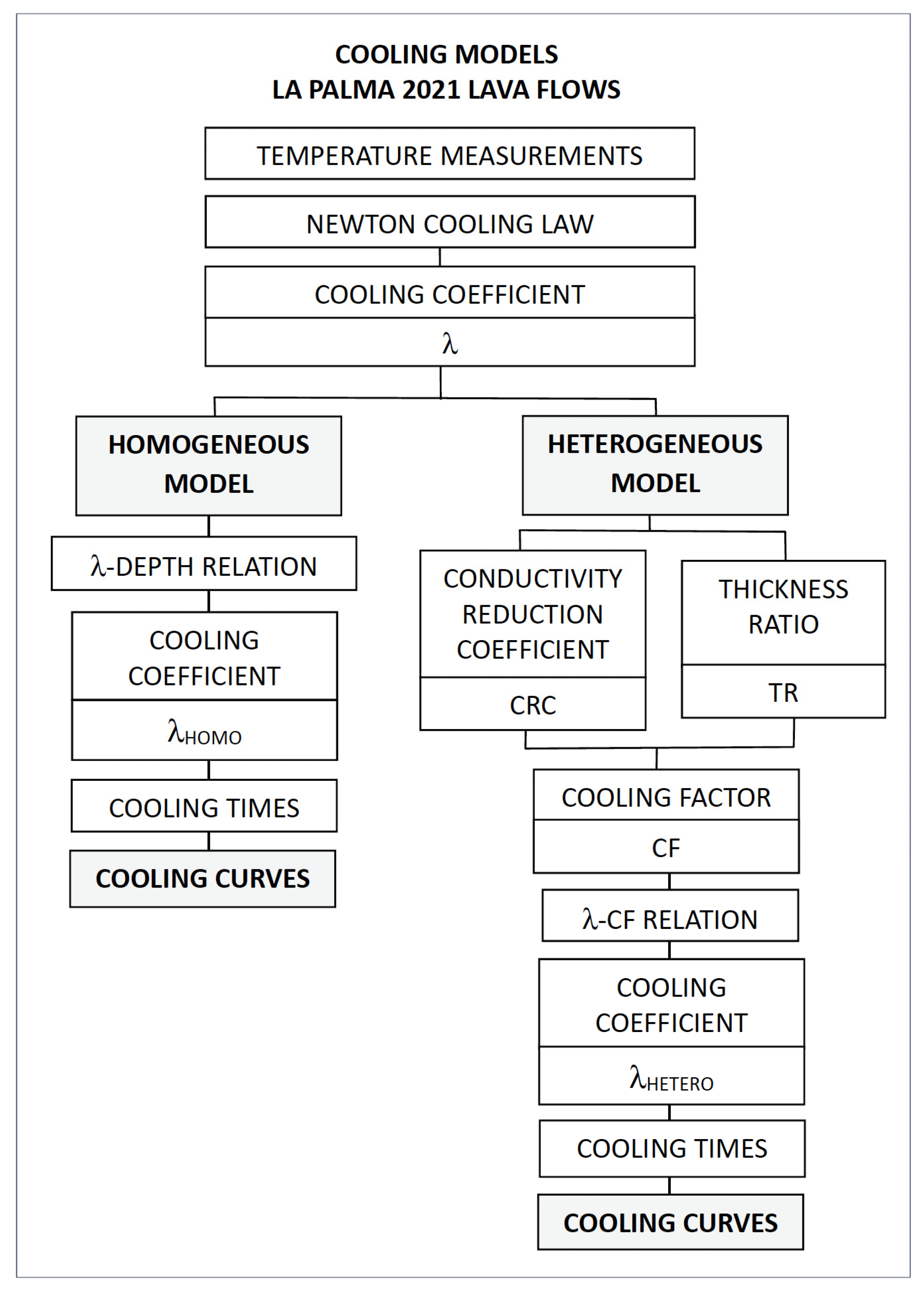 Geohazards 05 00052 g016