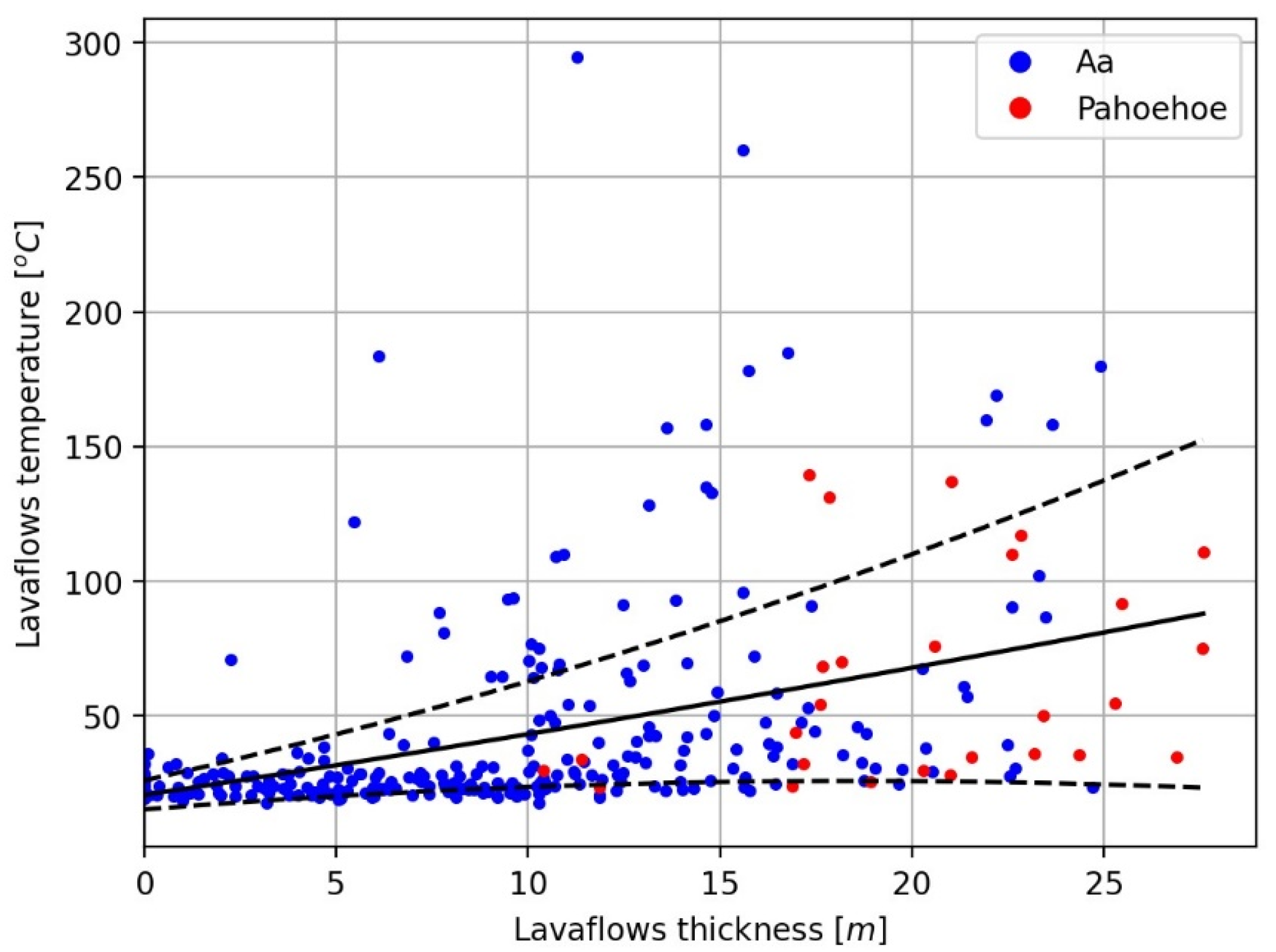 Geohazards 05 00052 g020